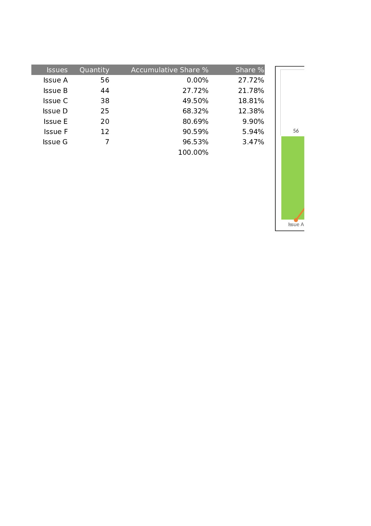 可视化表格编号 (18)265265.xlsx 第1页
