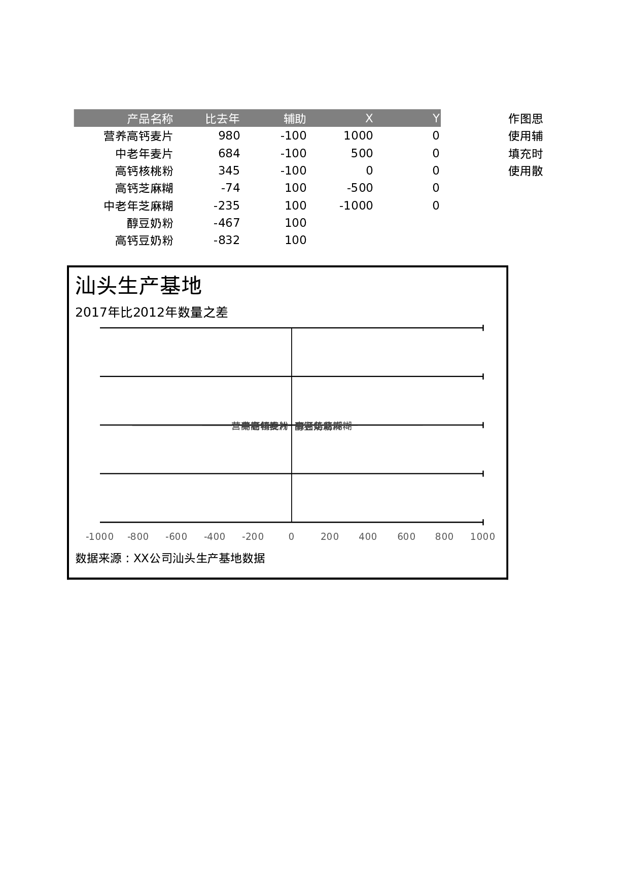 可视化表格编号 (181)121121.xlsx 第1页