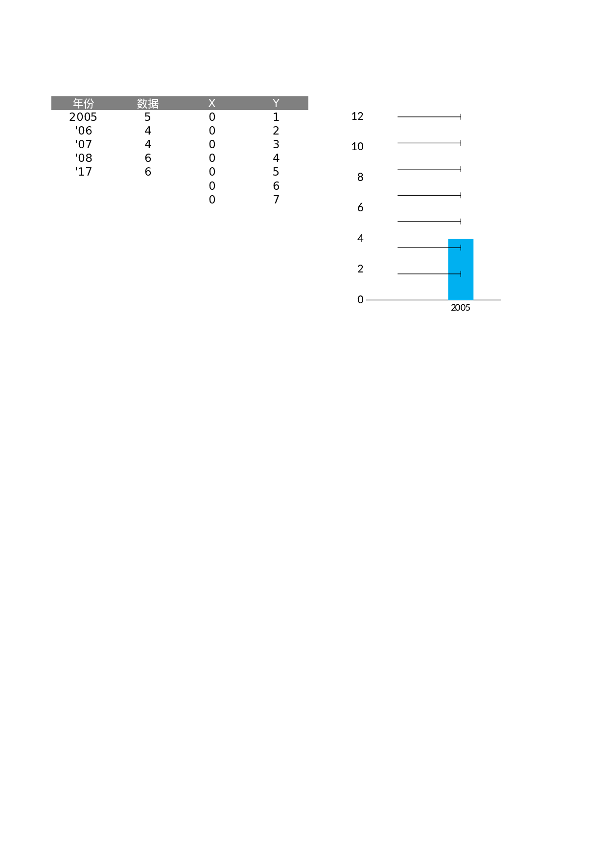 可视化表格编号 (182)120120.xlsx 第1页