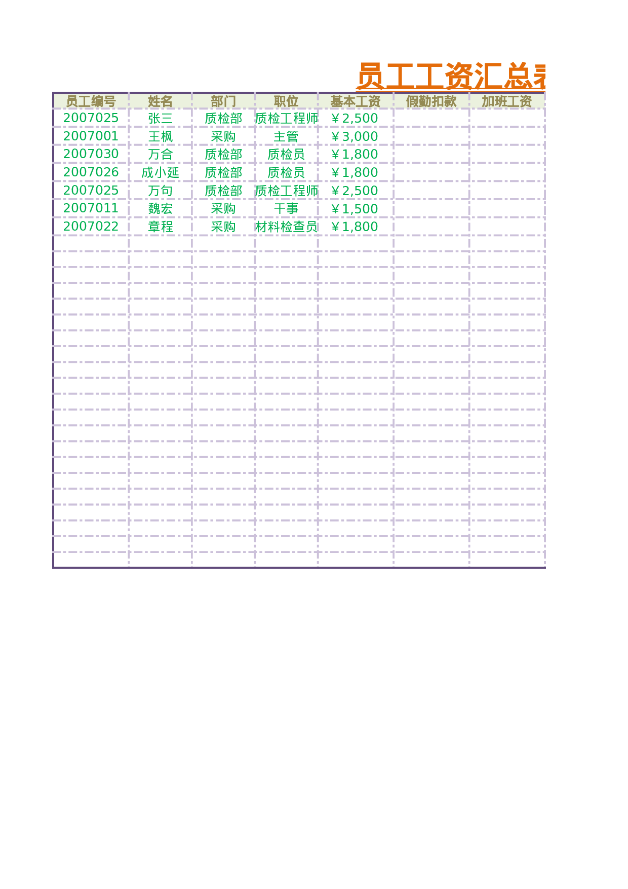 员工工资汇总表.xlsx 第1页