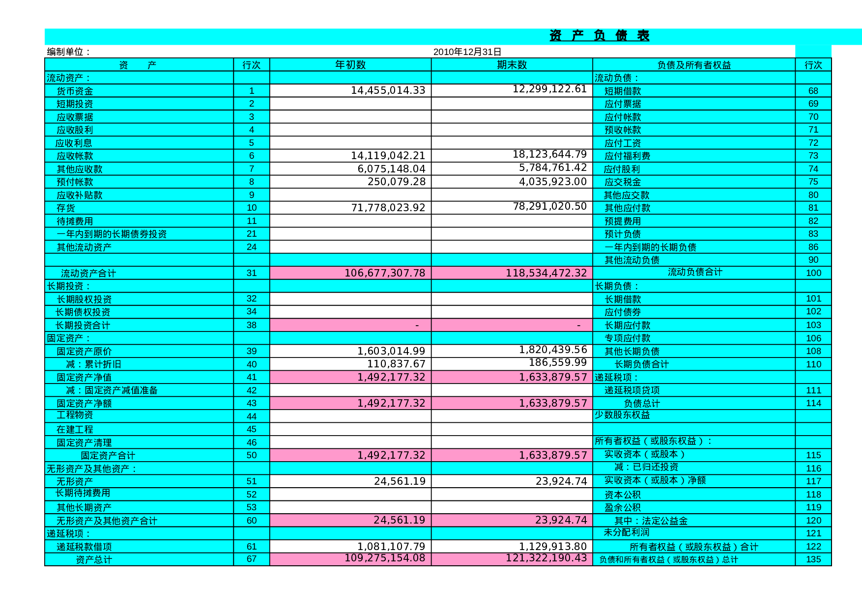 现金流量表-精准.xls 第5页