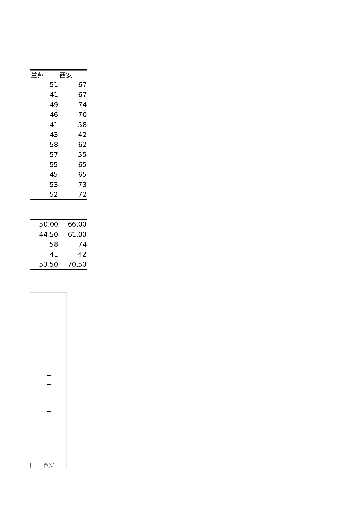 可视化表格编号 (185)119119.xlsx 第3页