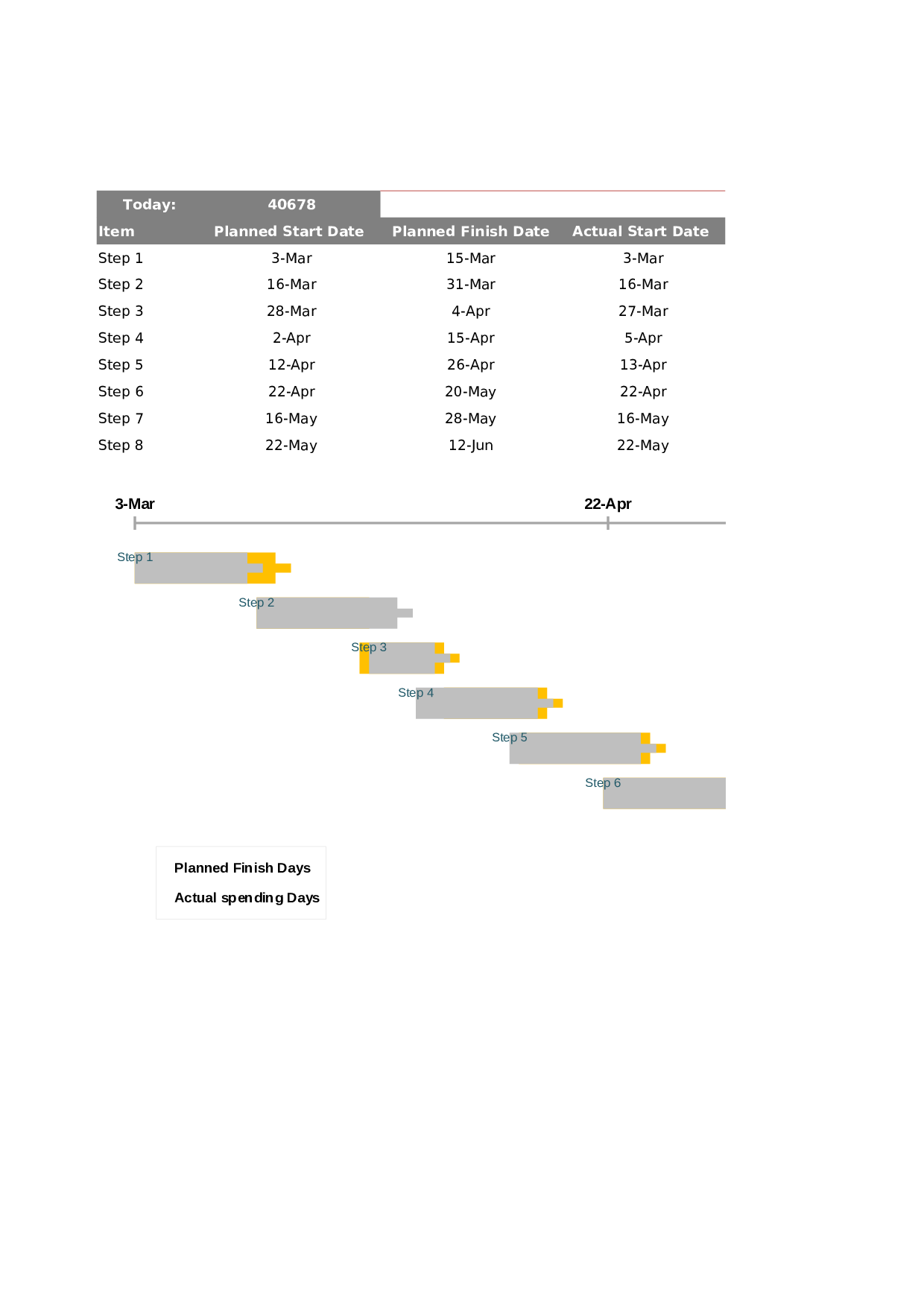 可视化表格编号 (186)118118.xlsx 第1页