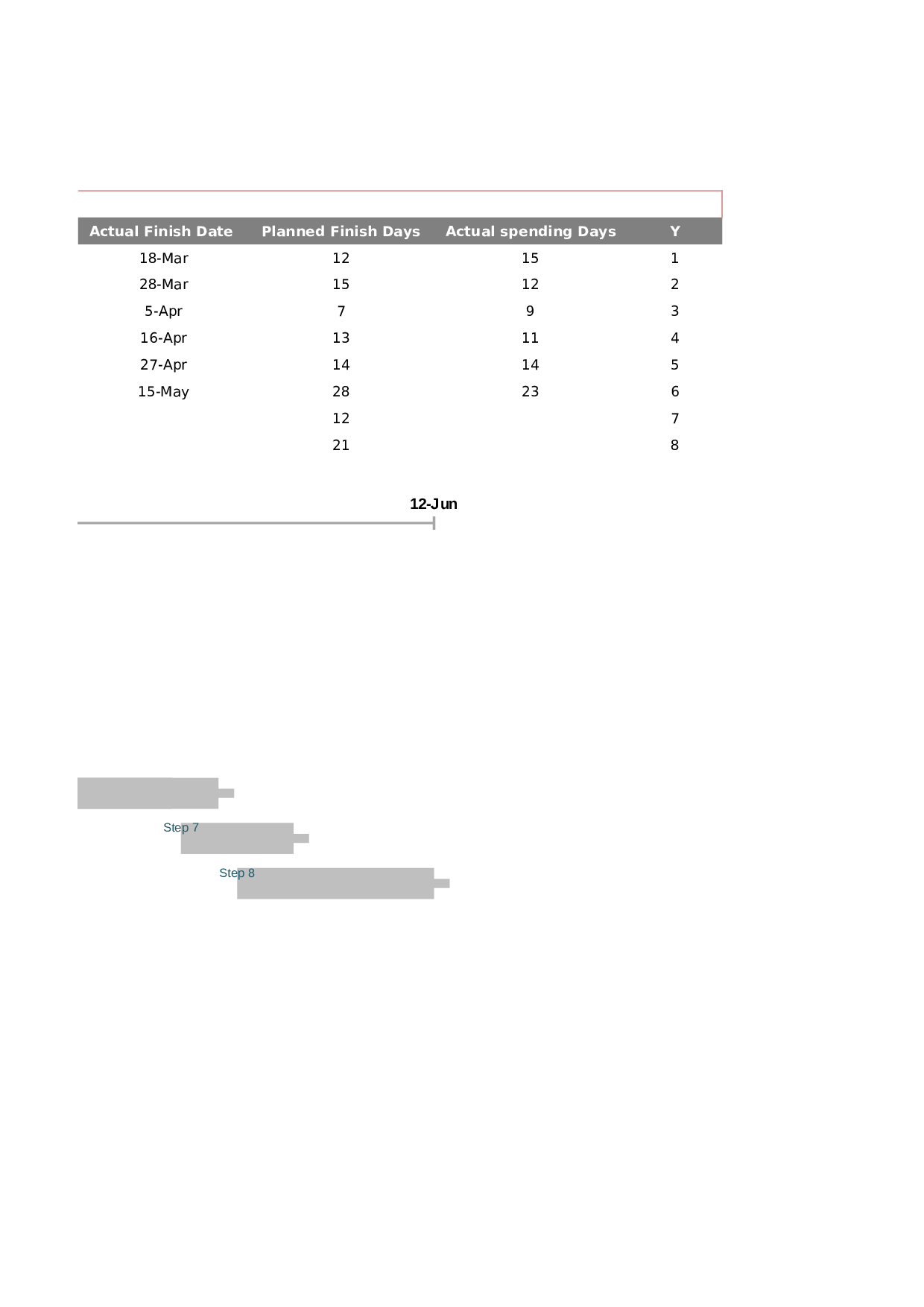 可视化表格编号 (186)118118.xlsx 第2页