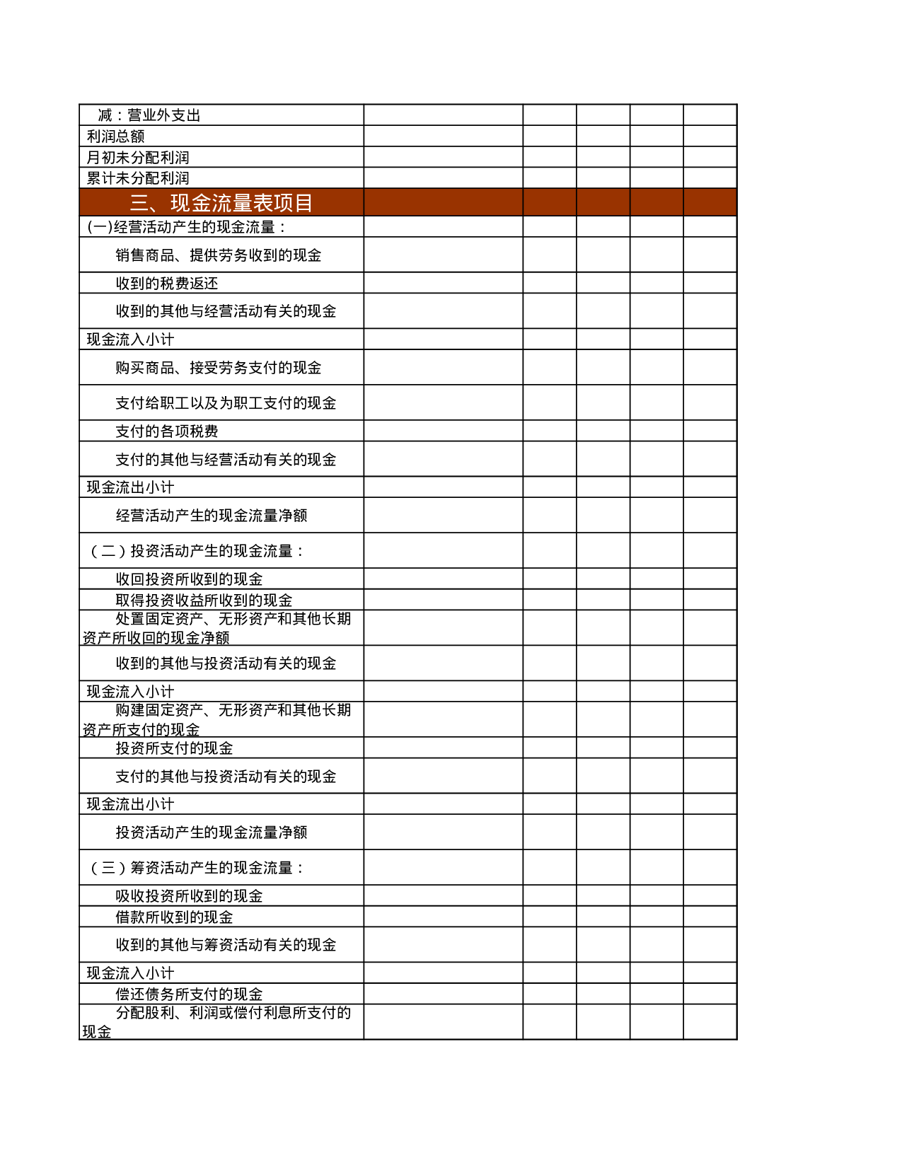 现金流量表1.xls 第3页