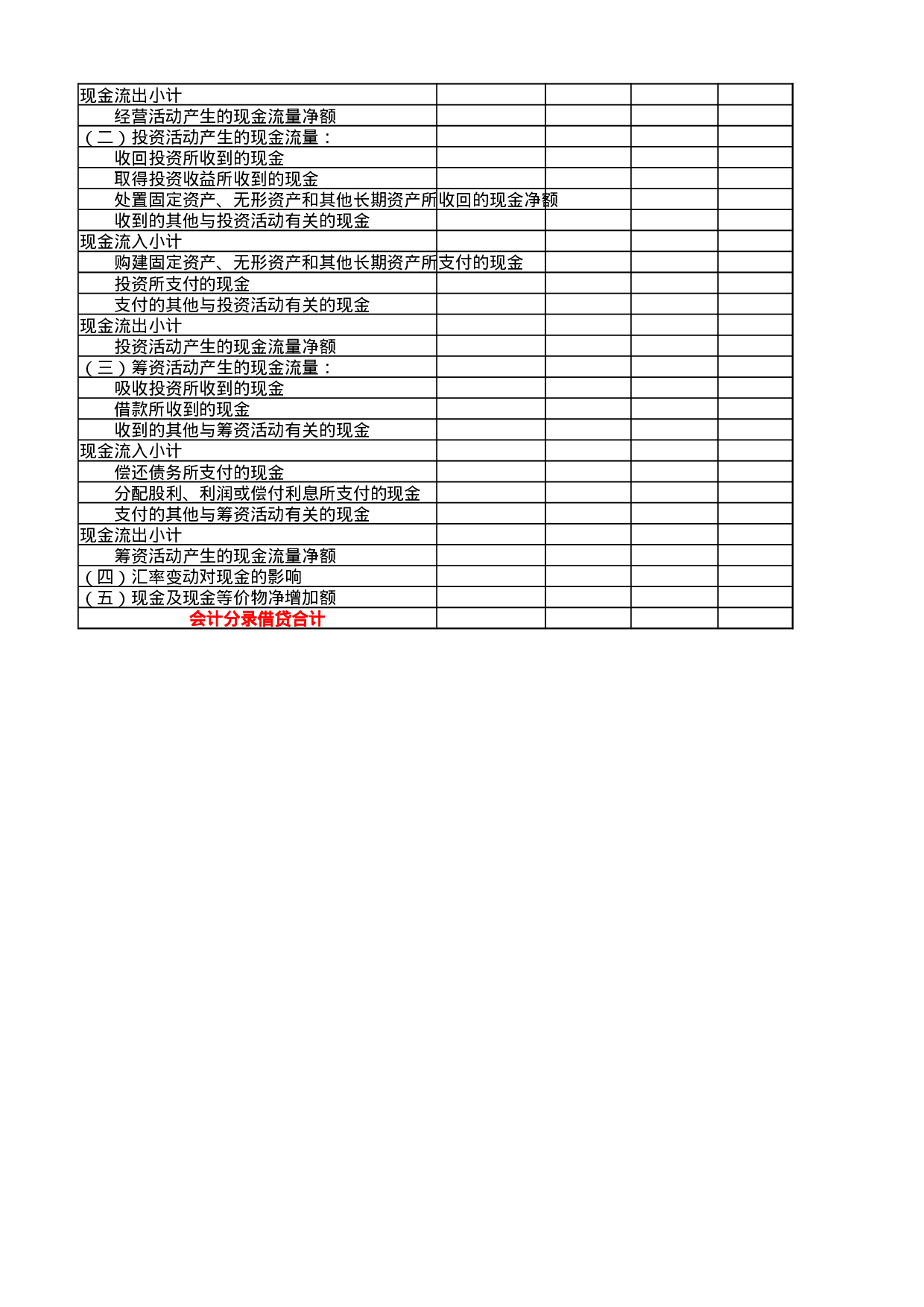 现金流量表2.xlsx 第3页