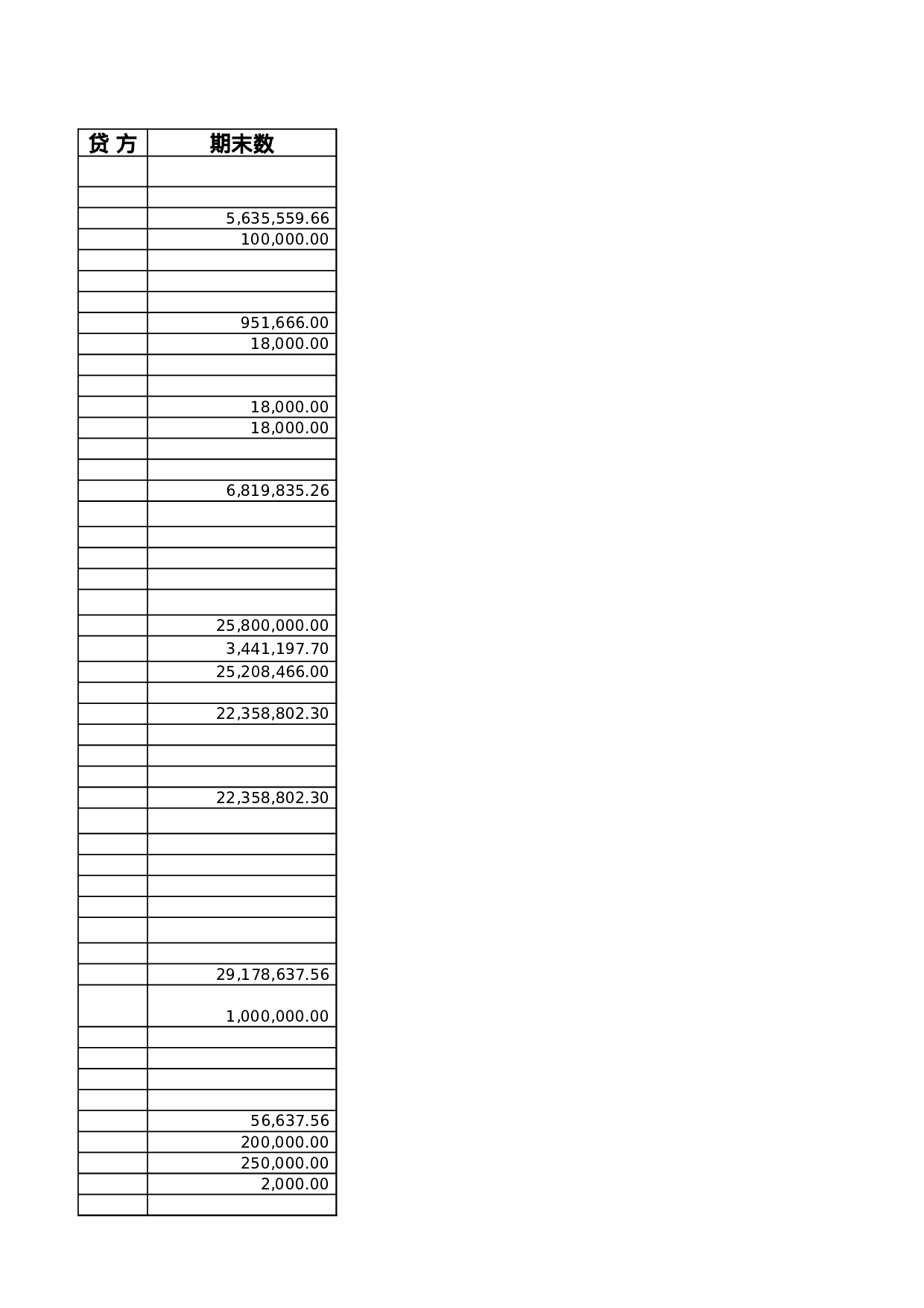 现金流量表2.xlsx 第4页
