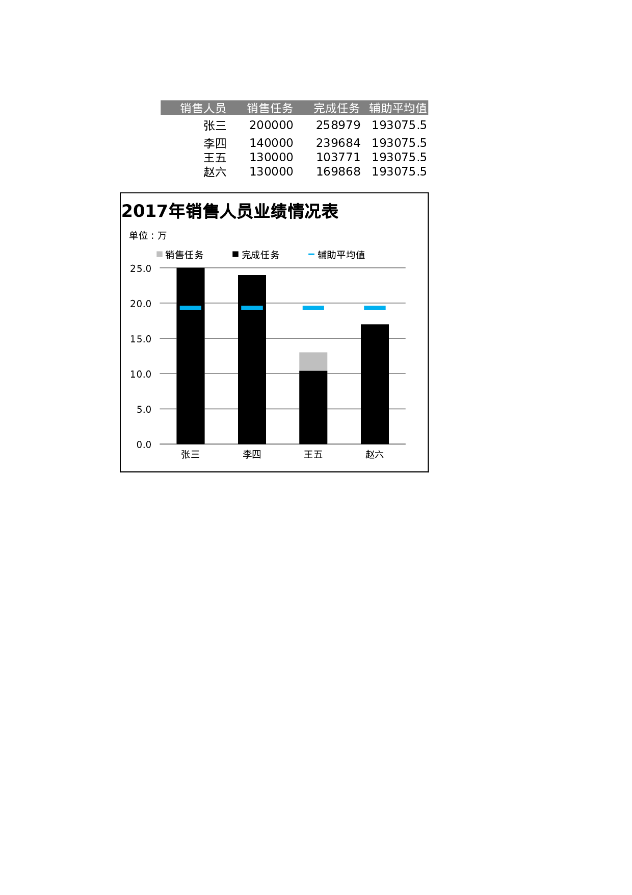 可视化表格编号 (188)116116.xlsx 第1页