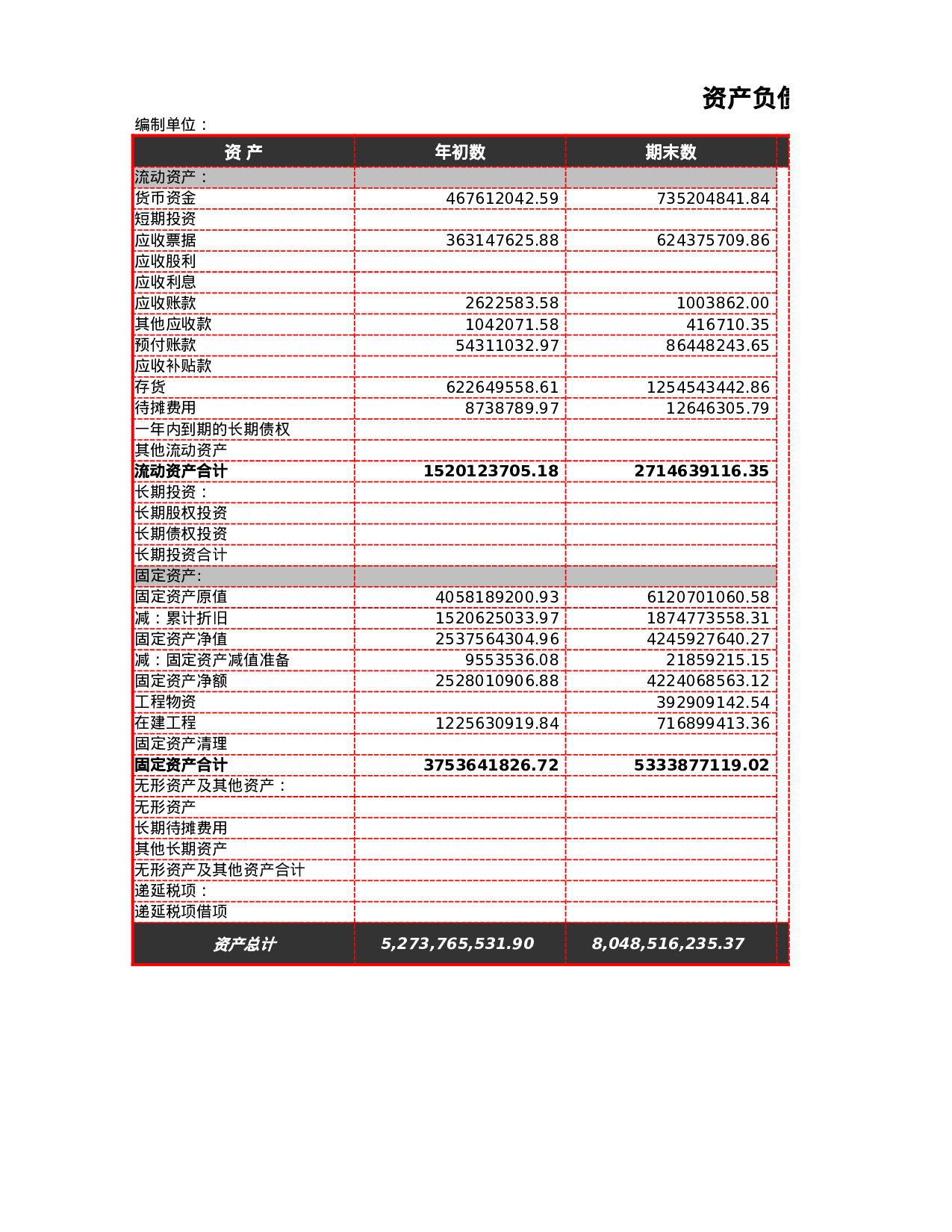现金流量表比率分析.xlsx 第1页