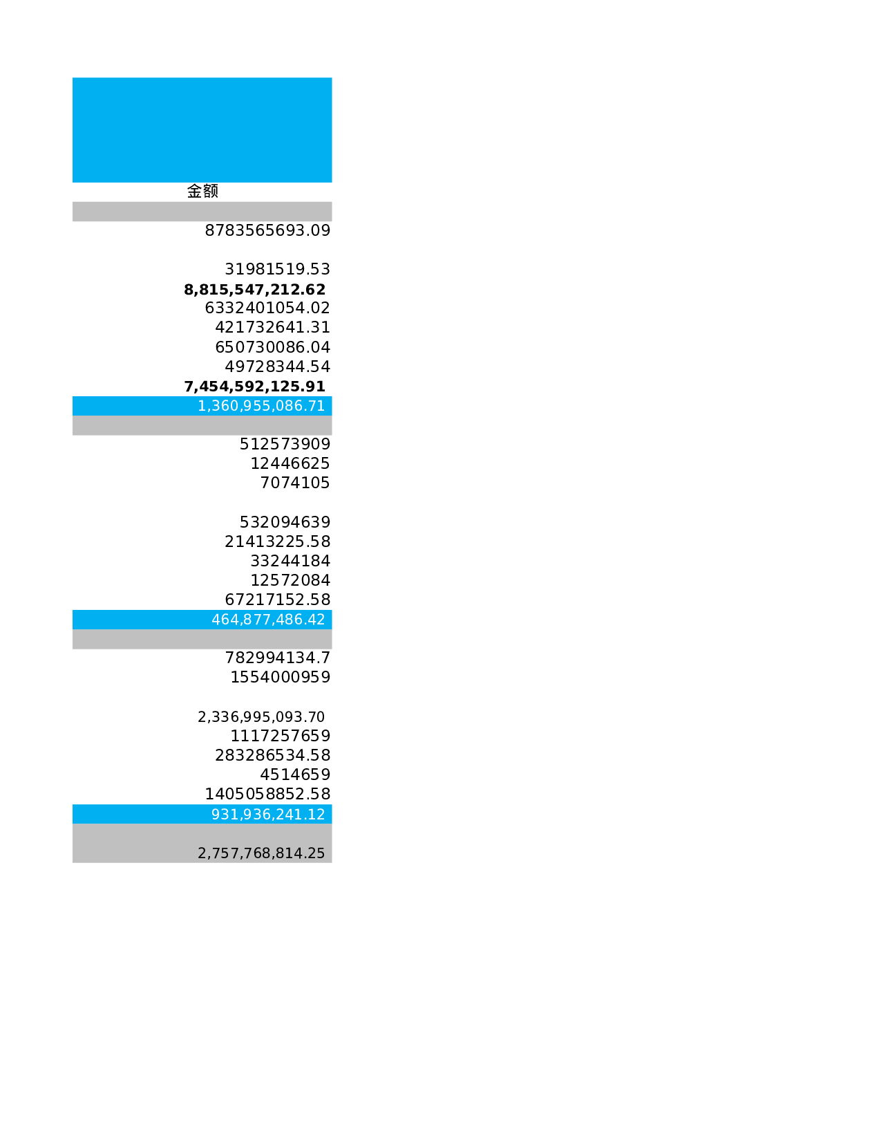 现金流量表比率分析.xlsx 第4页