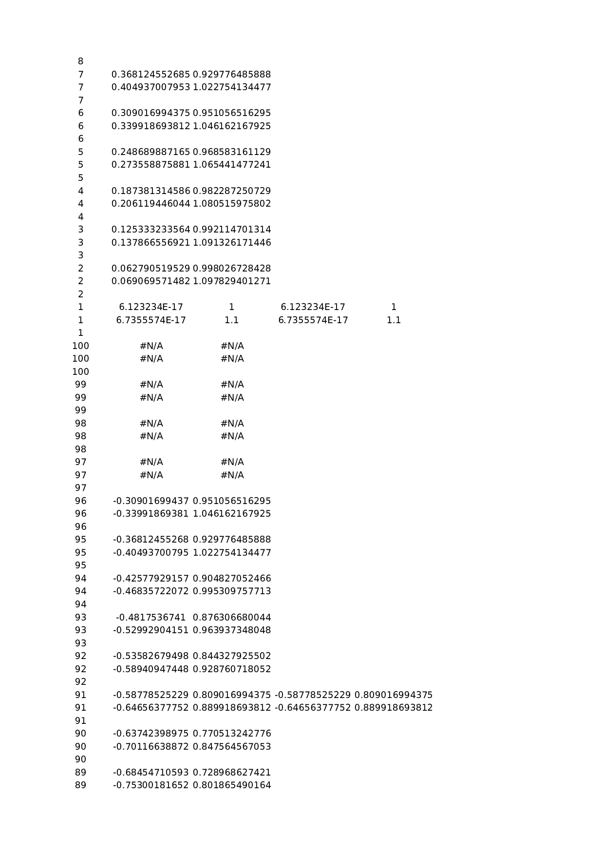 可视化表格编号 (189)115115.xlsx 第2页