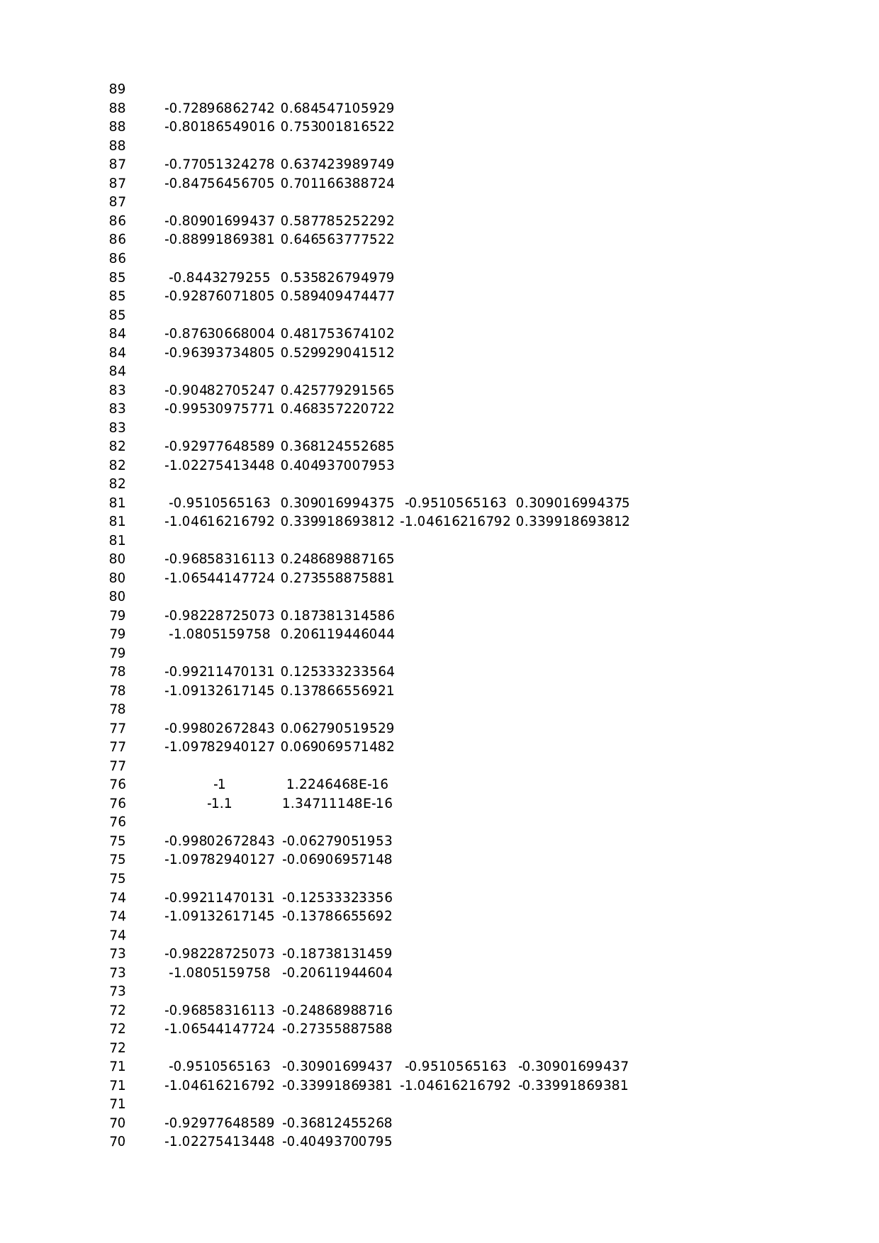 可视化表格编号 (189)115115.xlsx 第3页