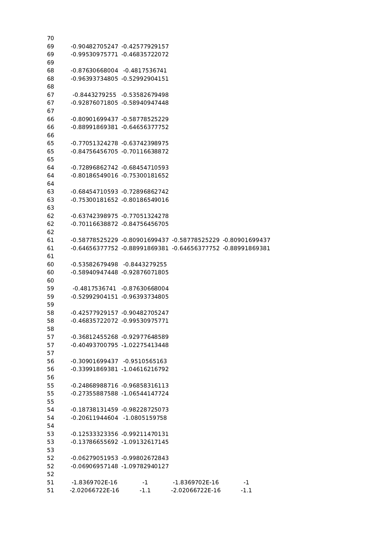 可视化表格编号 (189)115115.xlsx 第4页