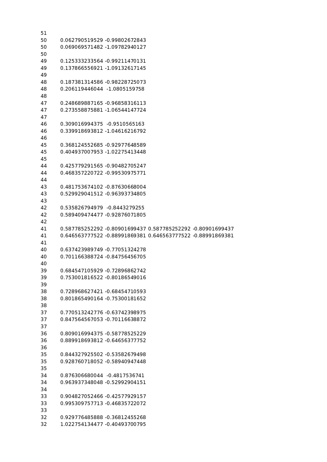 可视化表格编号 (189)115115.xlsx 第5页