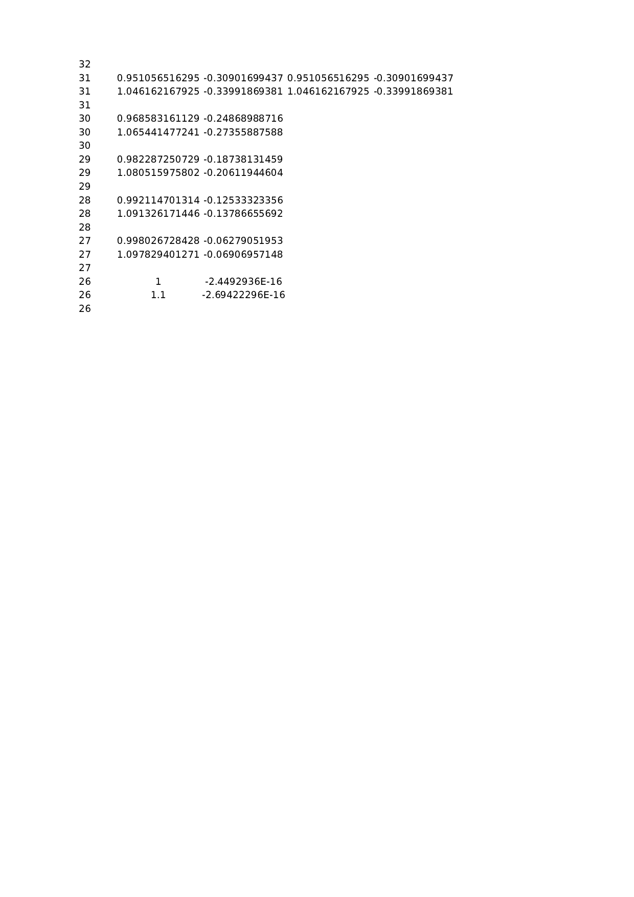 可视化表格编号 (189)115115.xlsx 第6页