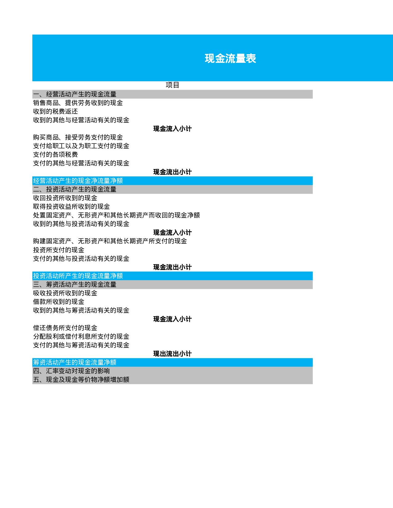 现金流量表结构分析.xlsx 第1页