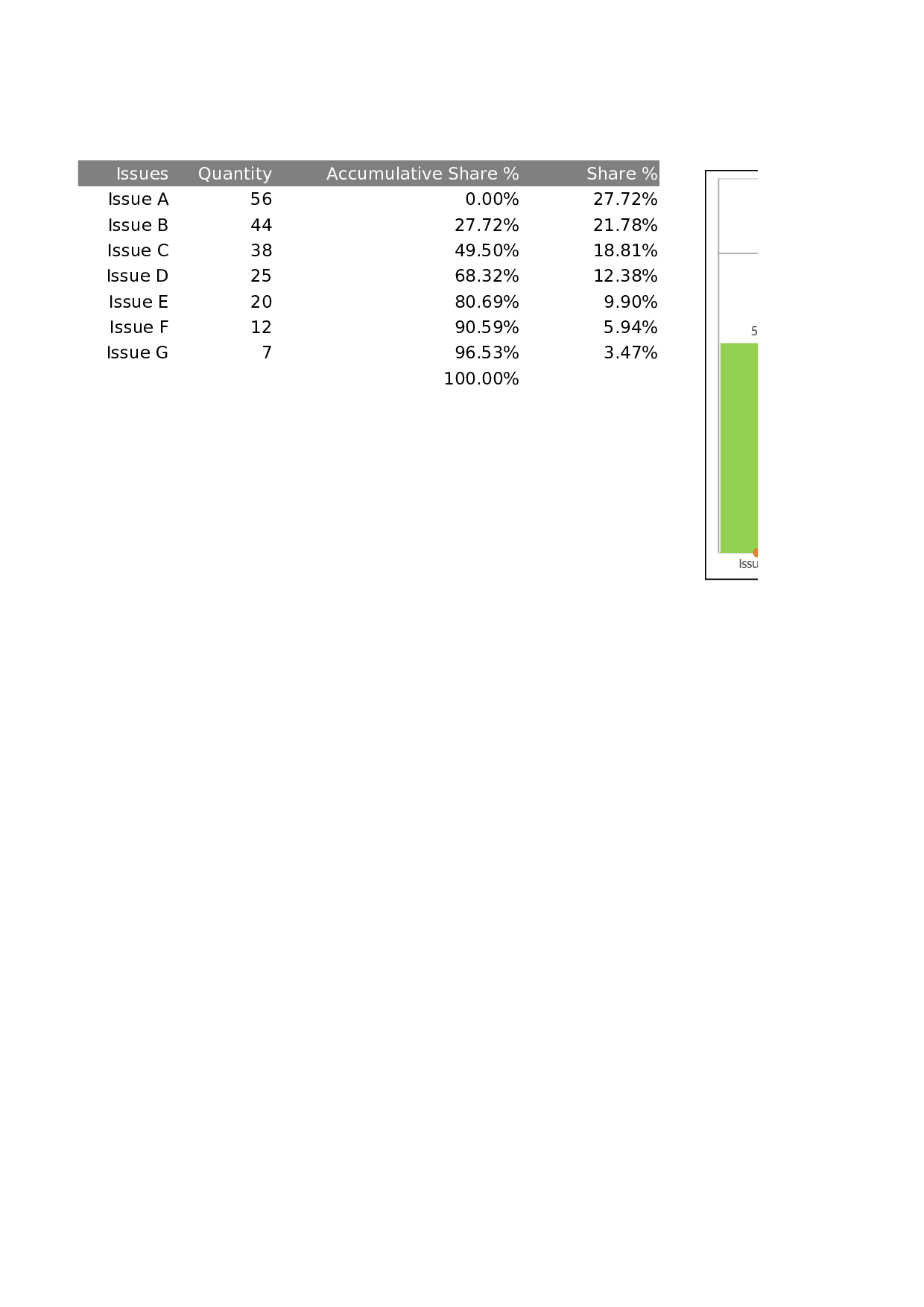可视化表格编号 (19)264264.xlsx 第1页