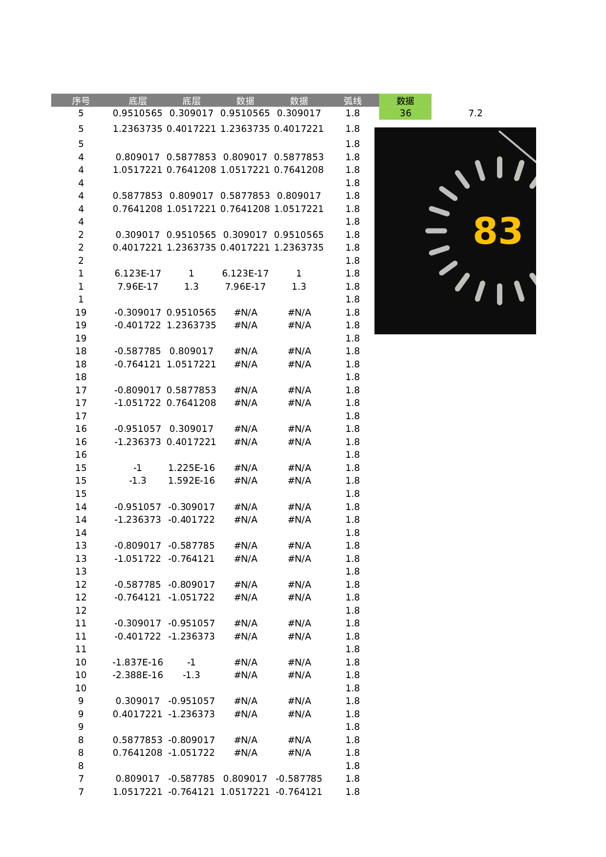 可视化表格编号 (190)114114.xlsx 第1页