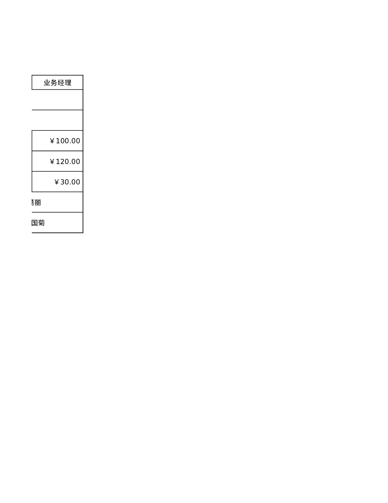 短程旅费申请表.xlsx 第2页