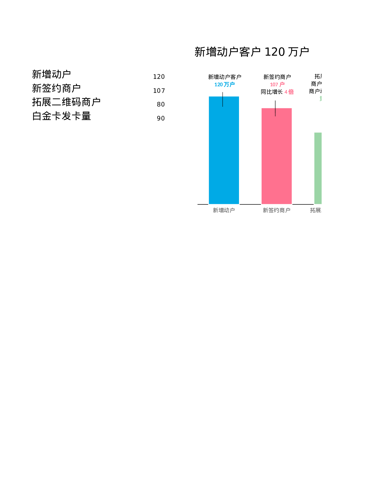 可视化表格编号 (204)100100.xlsx 第1页