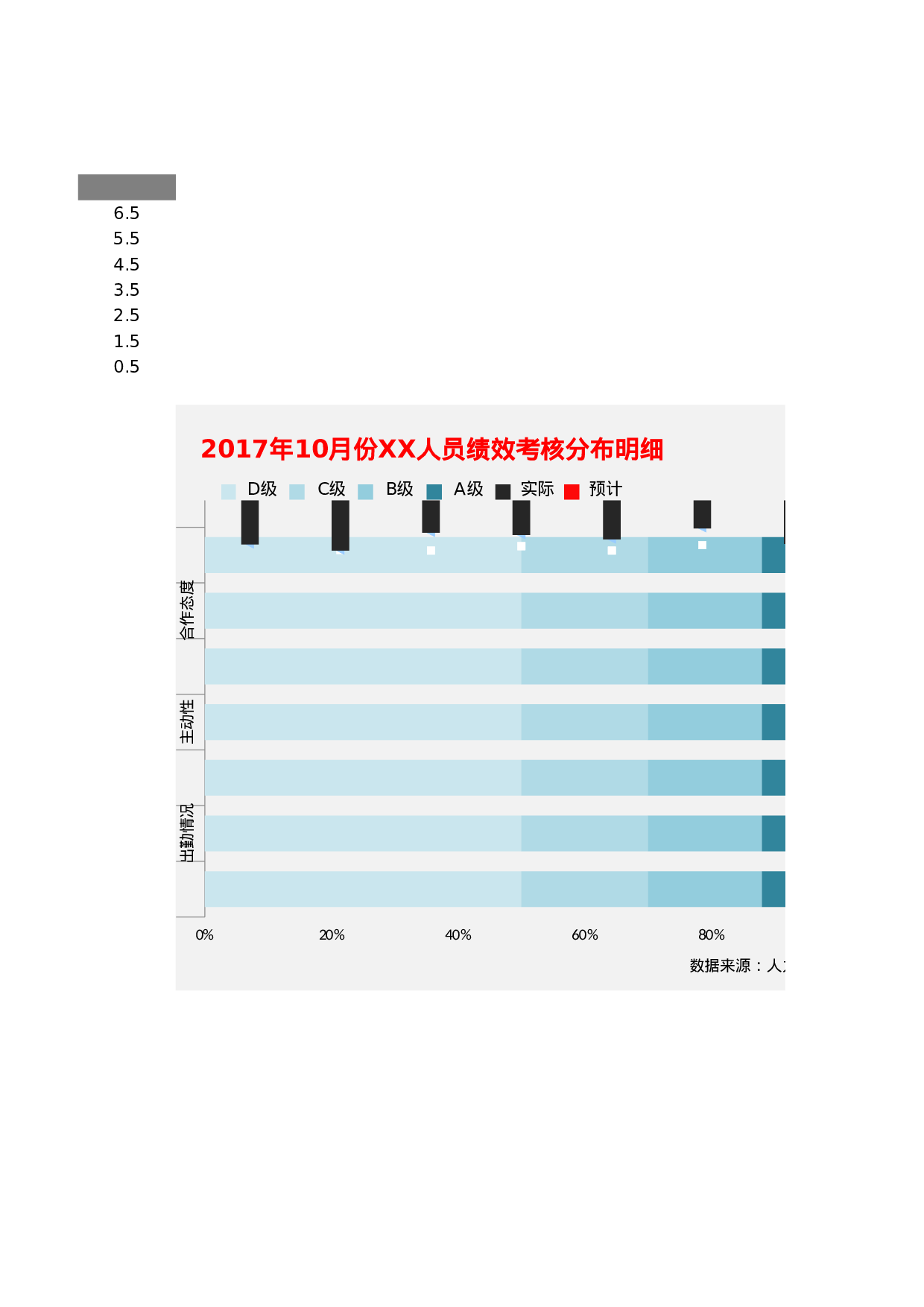 可视化表格编号 (206)9898.xlsx 第2页