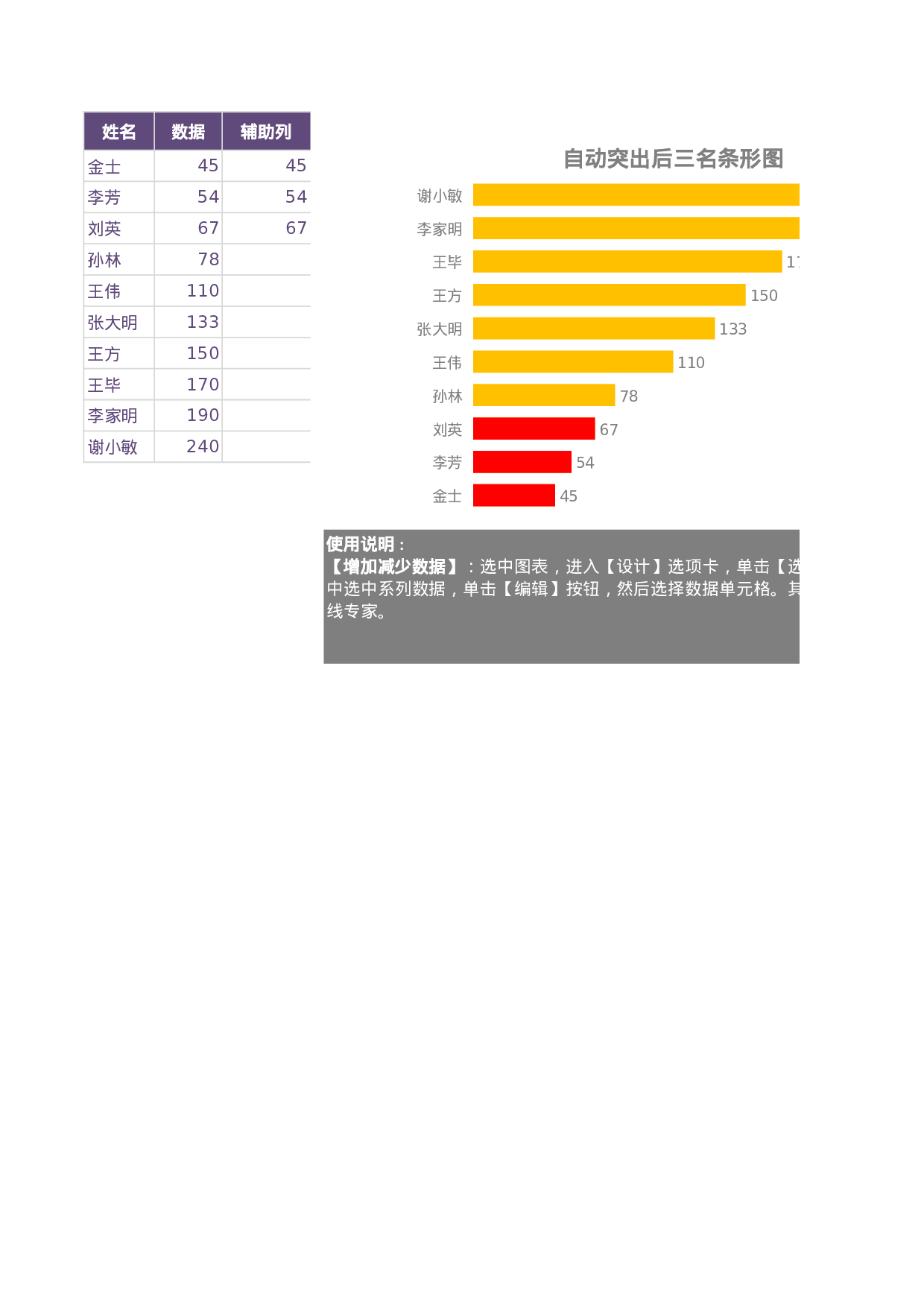 可视化表格编号 (208)9696.xlsx 第1页