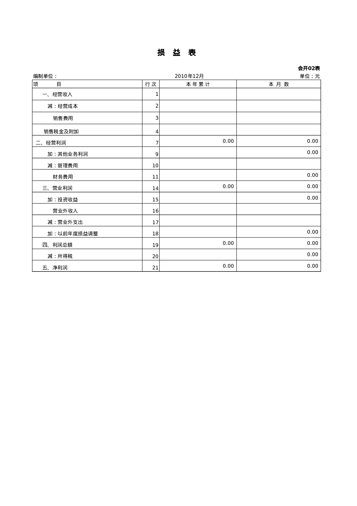 纳税申报报表.xls 第5页