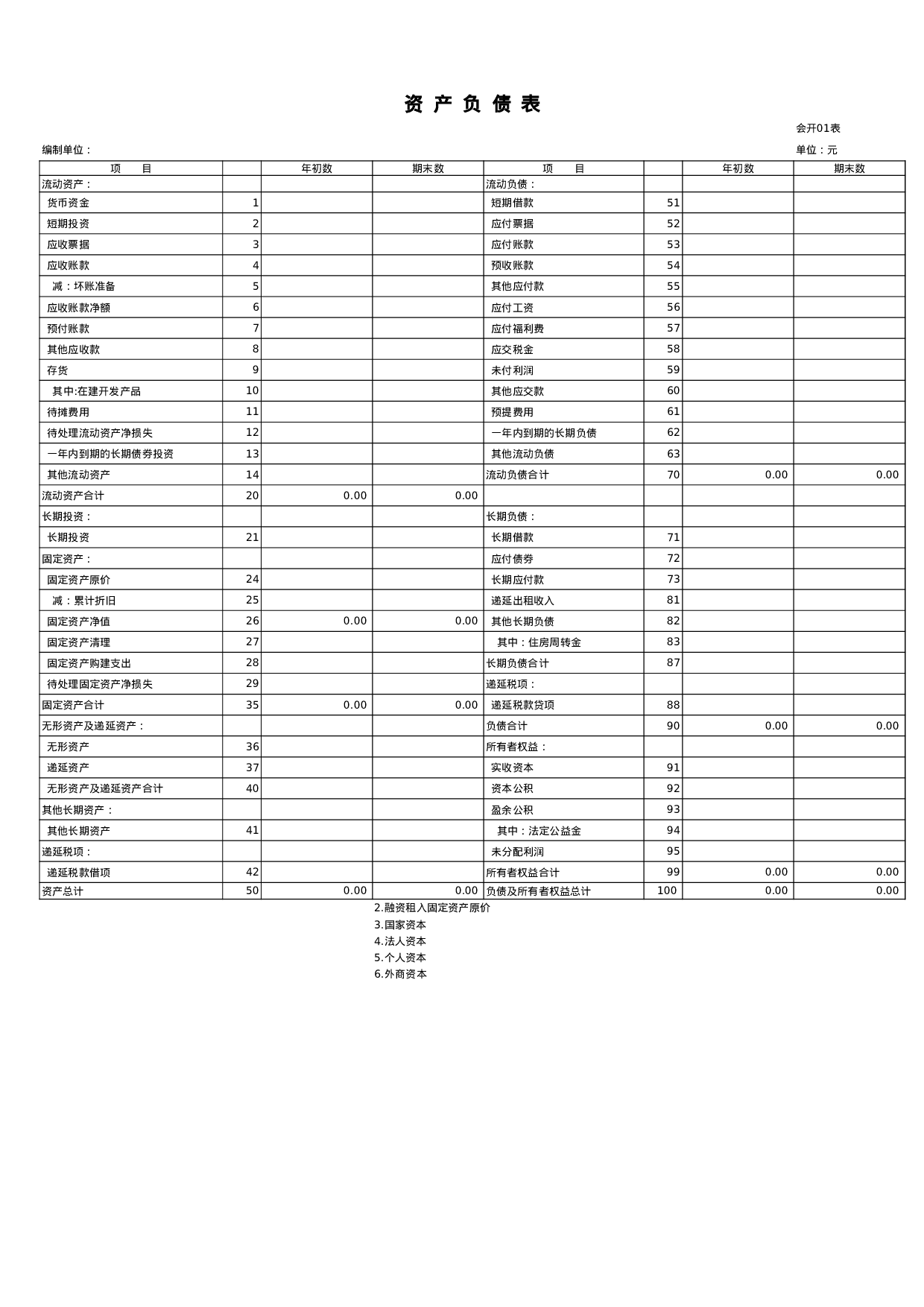 纳税申报报表.xls 第6页