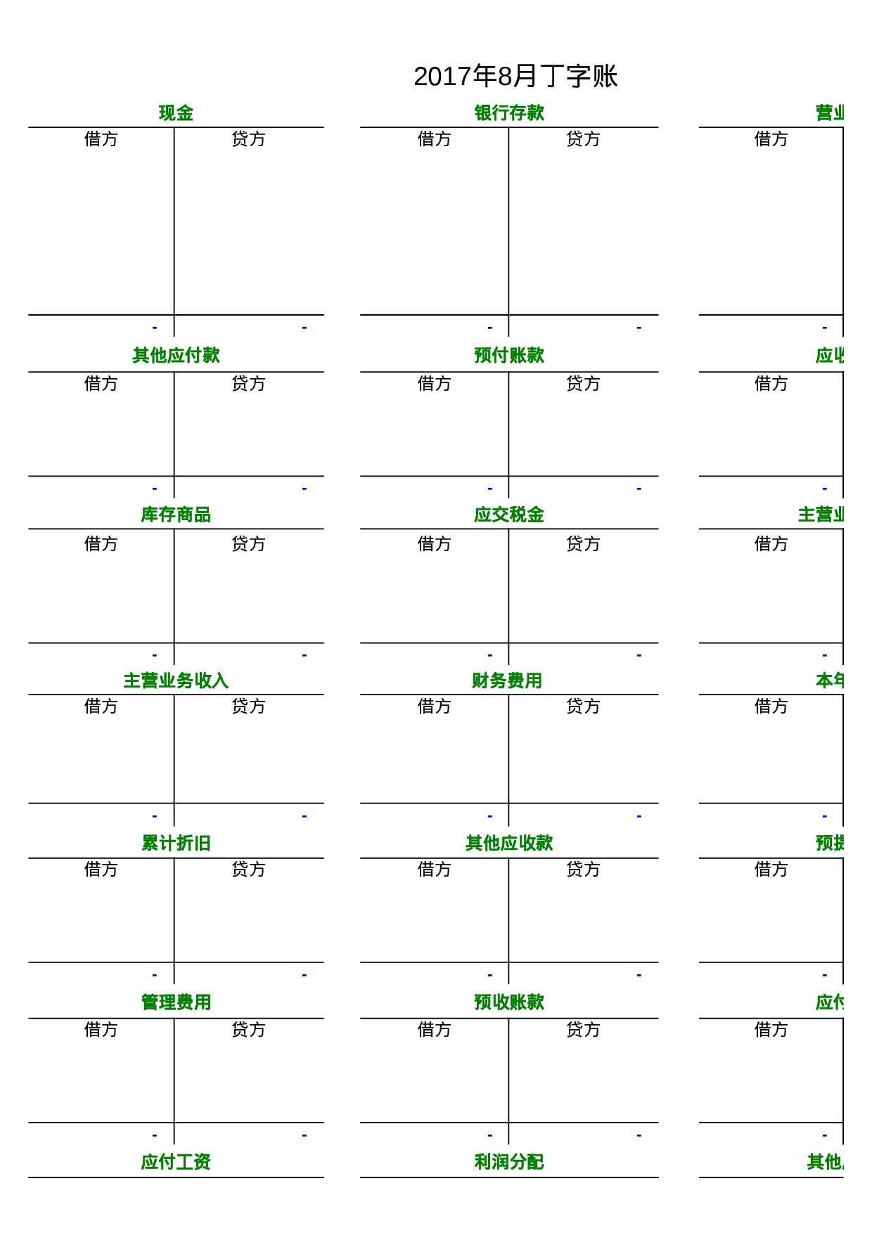 自动计算丁字账、余额表及财务报表.xls 第1页