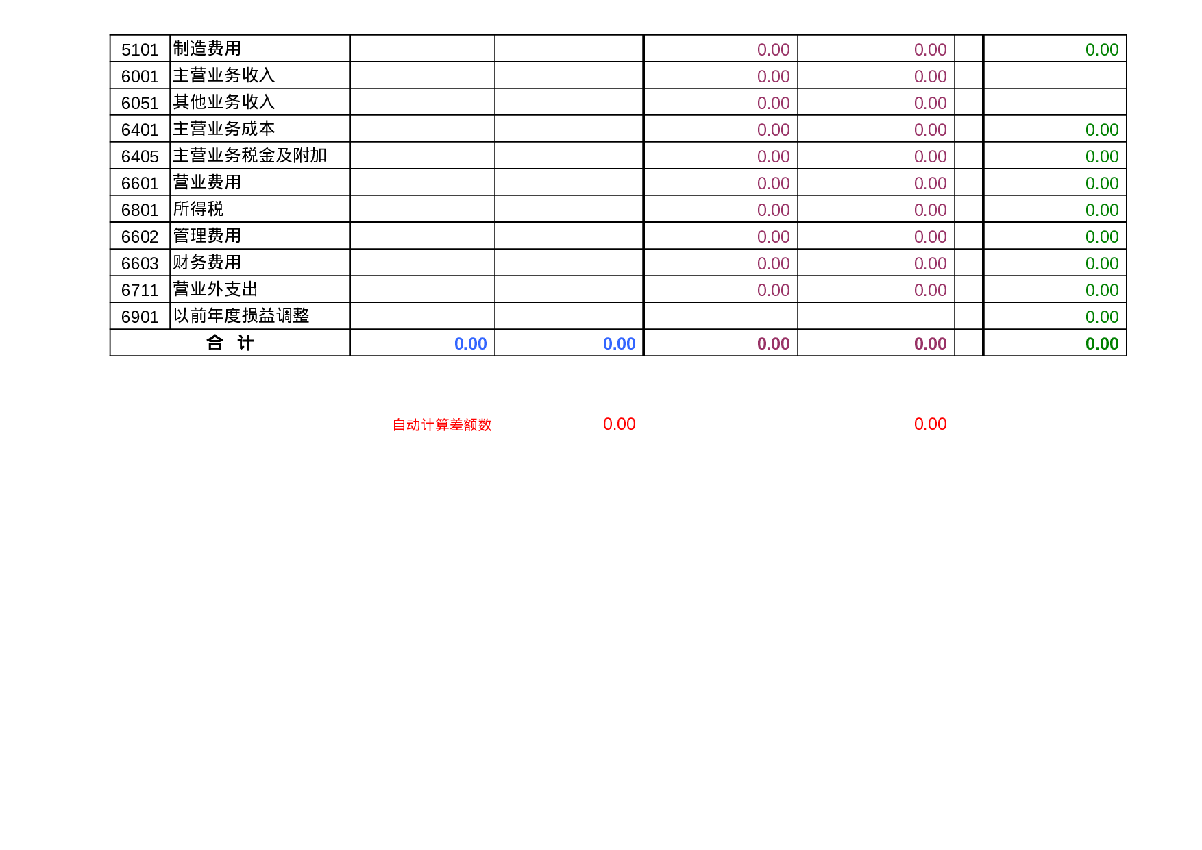 自动计算丁字账、余额表及财务报表.xls 第6页