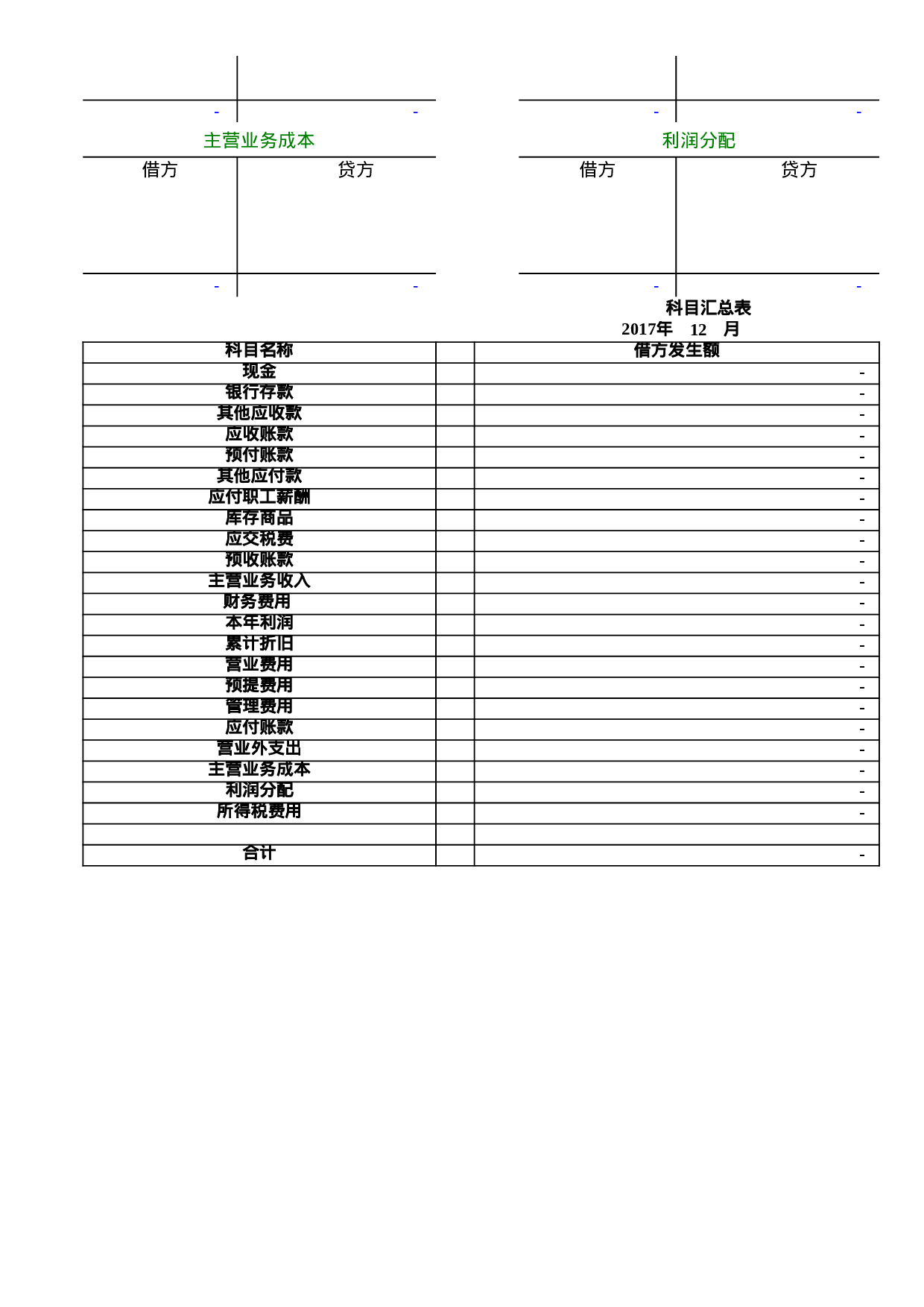 自动计算财务报表.xls 第2页