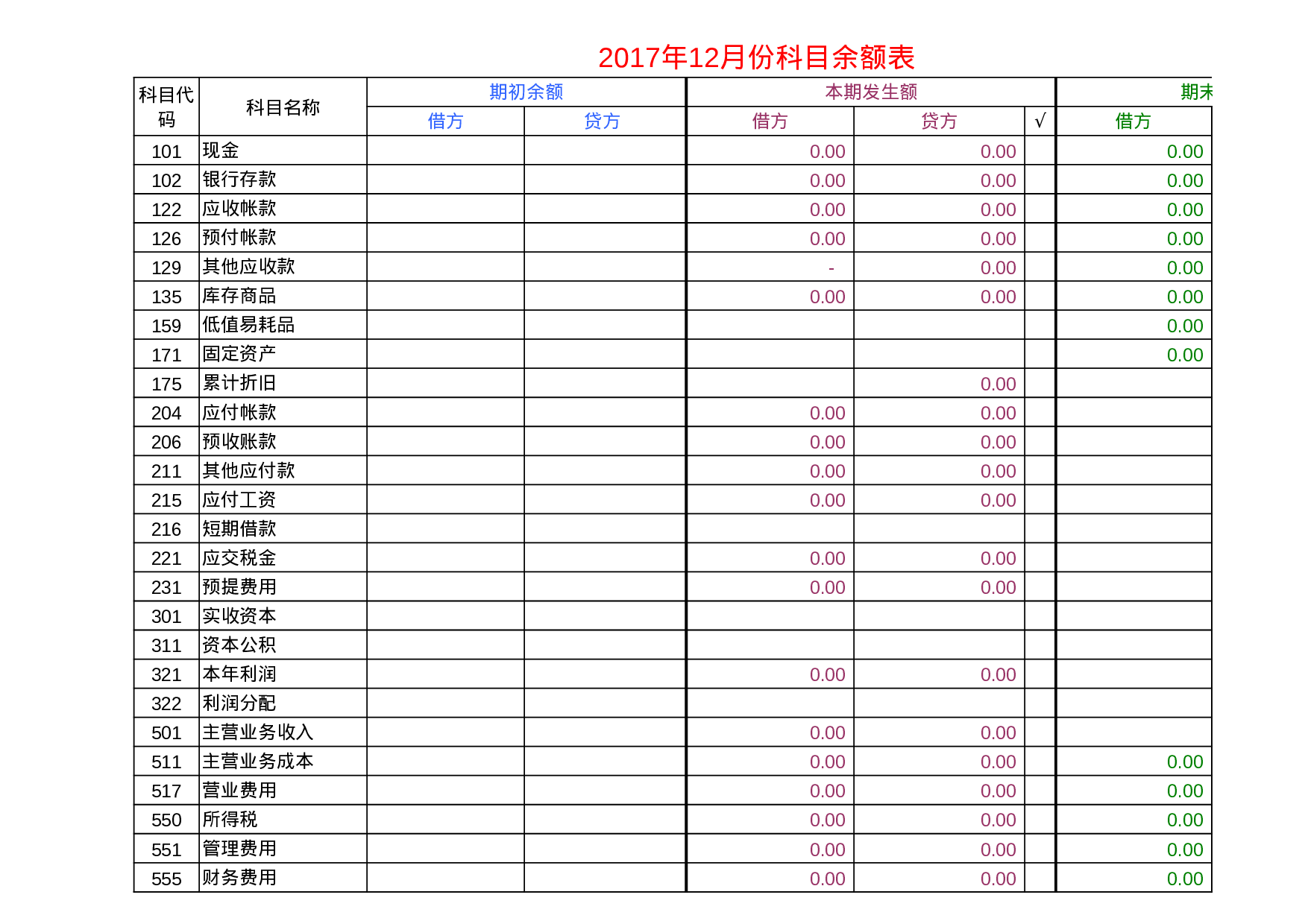 自动计算财务报表.xls 第5页