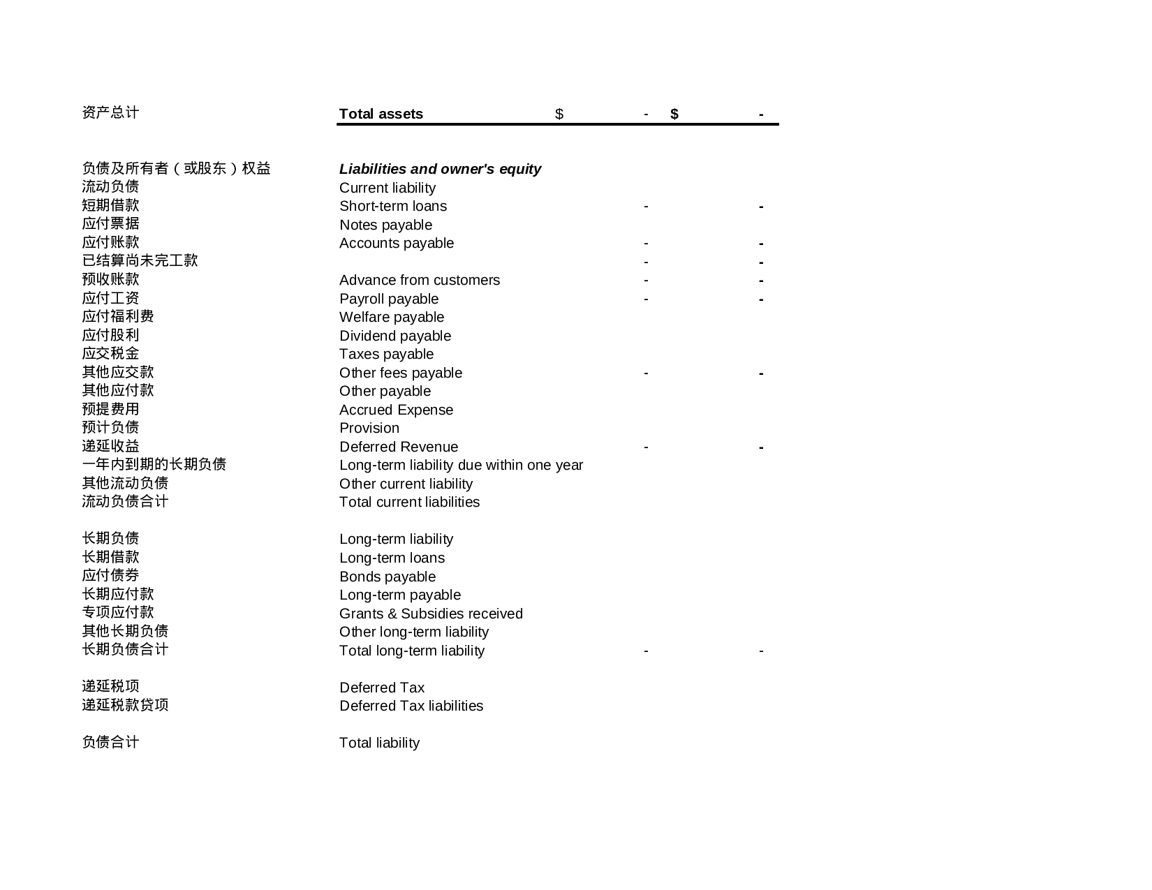 英文财务报表.xls 第3页