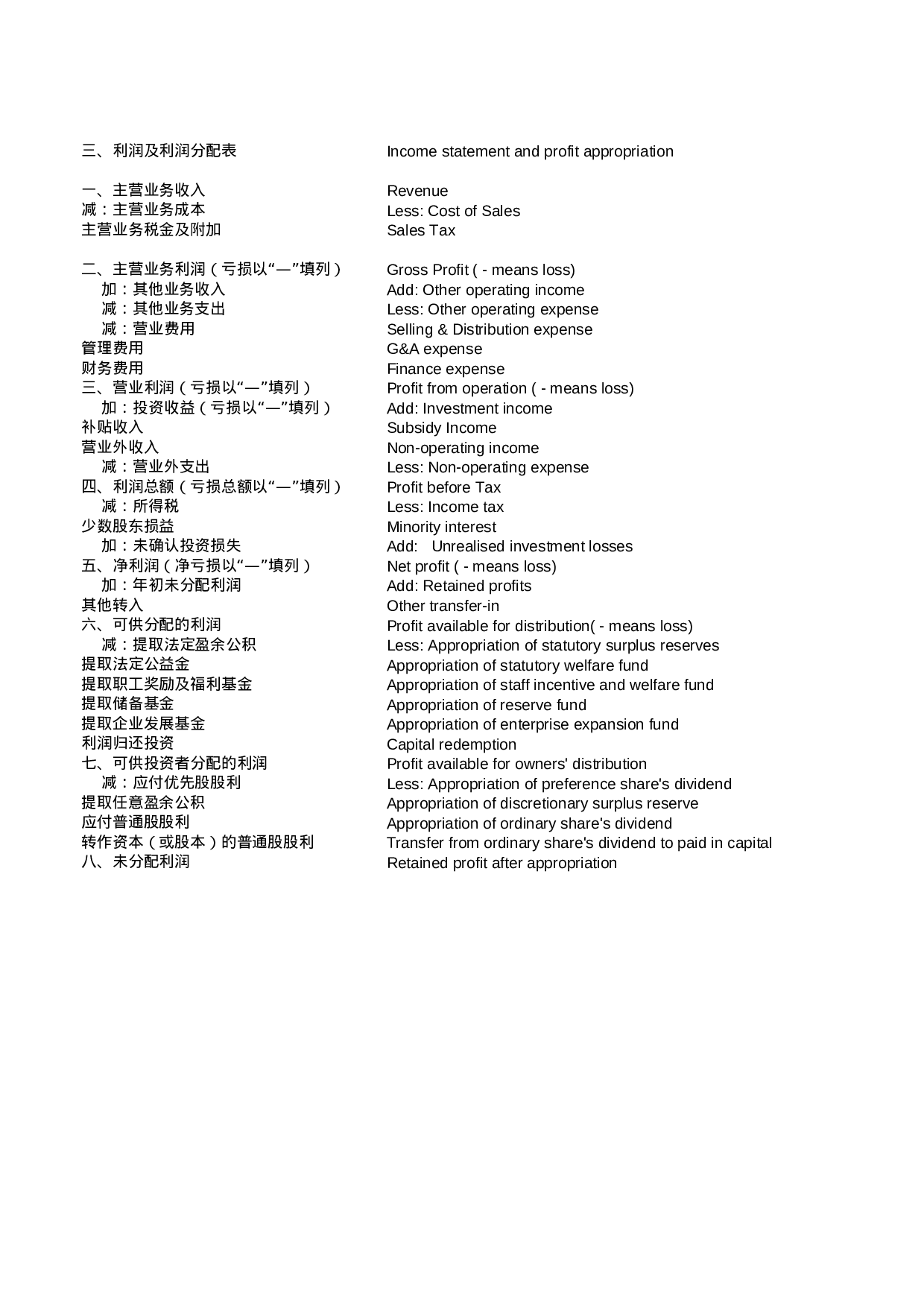 英文财务报表.xls 第5页