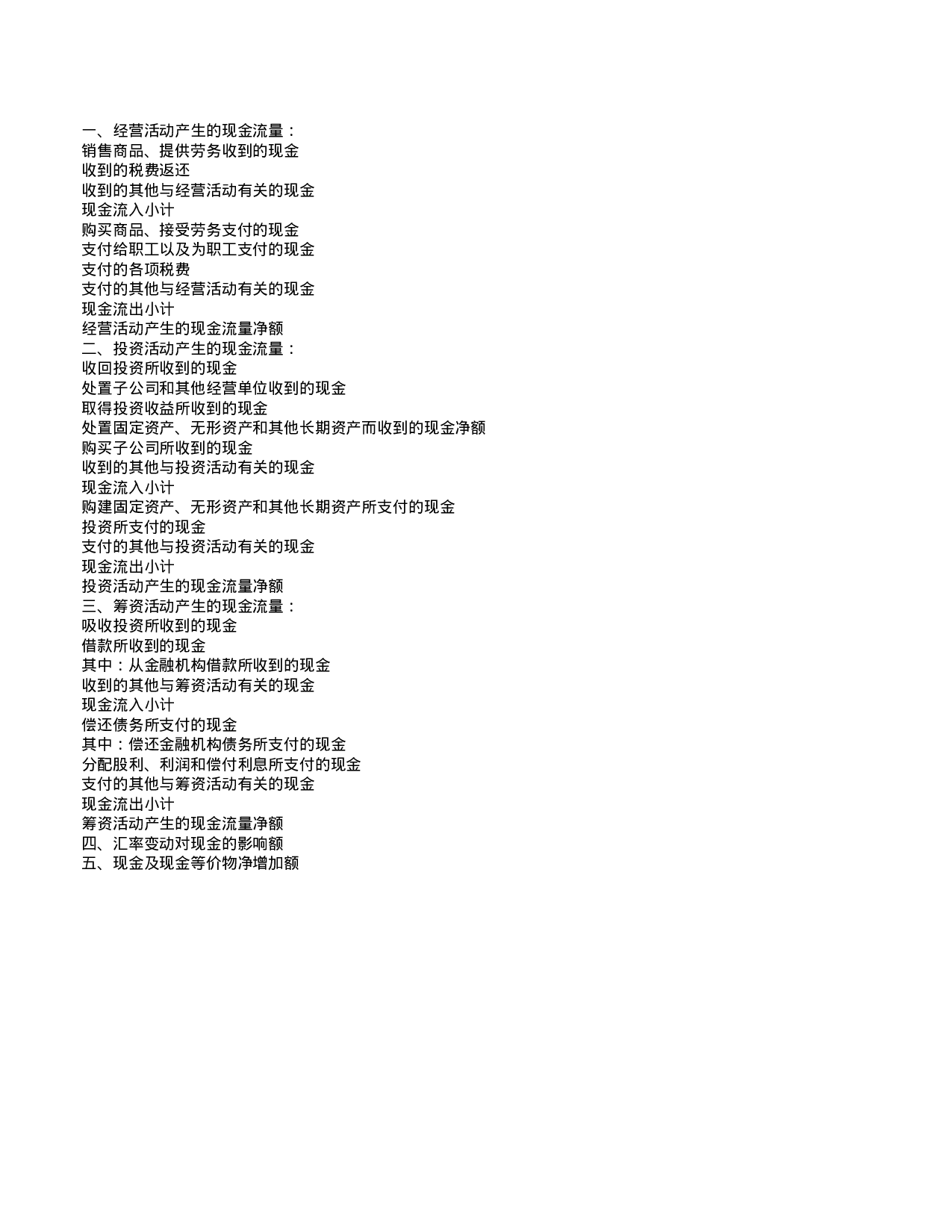 英文财务报表.xls 第6页