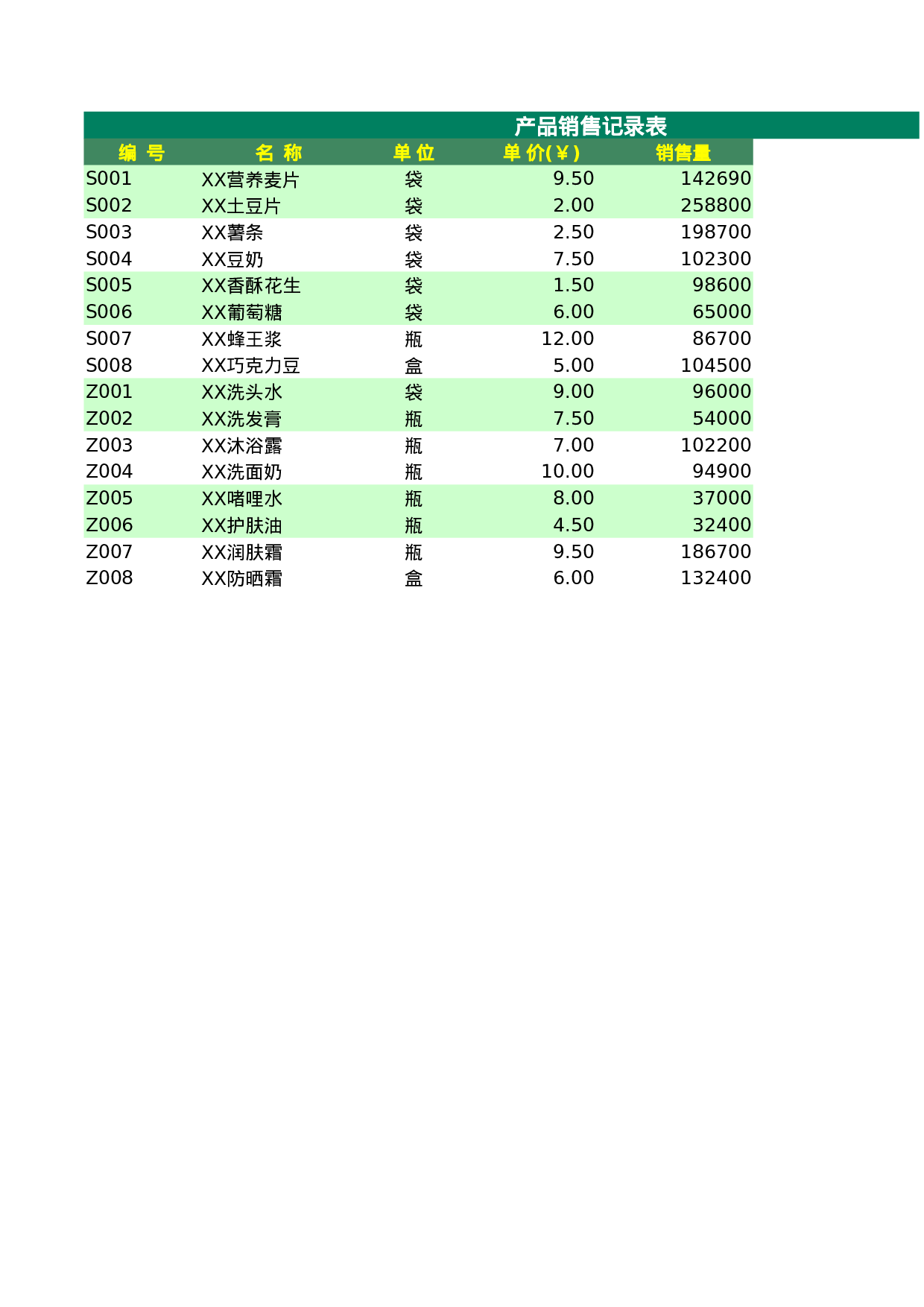 员工工资表3.xlsx 第3页