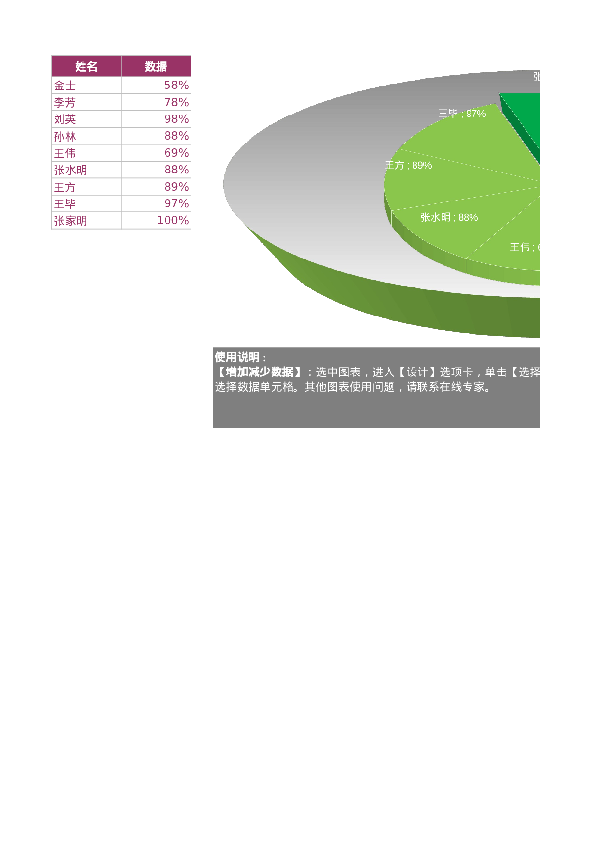 可视化表格编号 (233)7171.xls 第1页