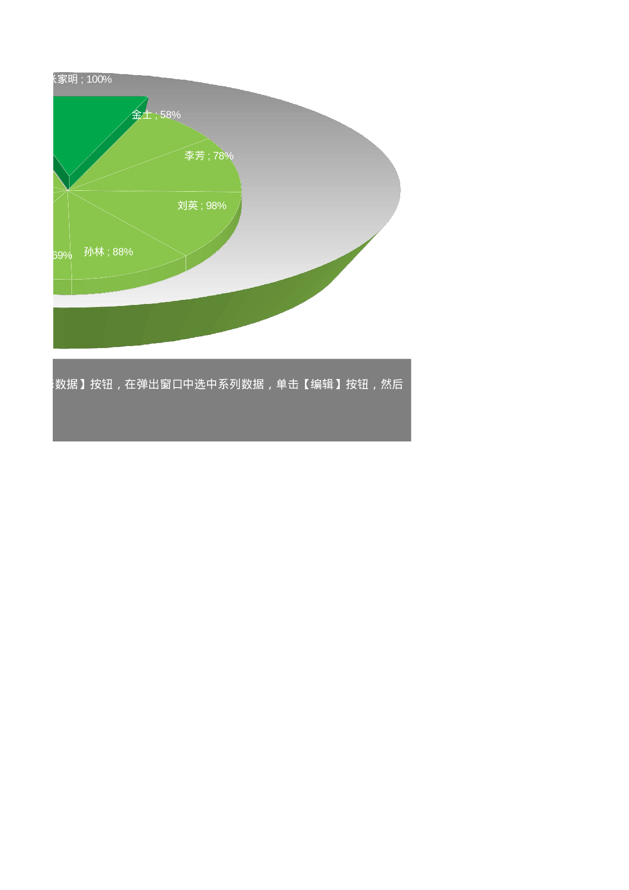 可视化表格编号 (233)7171.xls 第2页