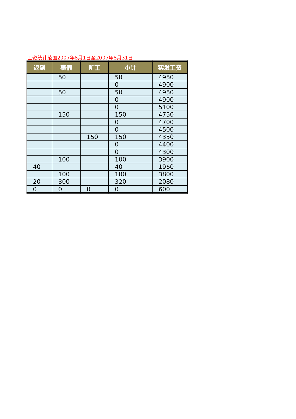 员工工资表3.xlsx 第6页