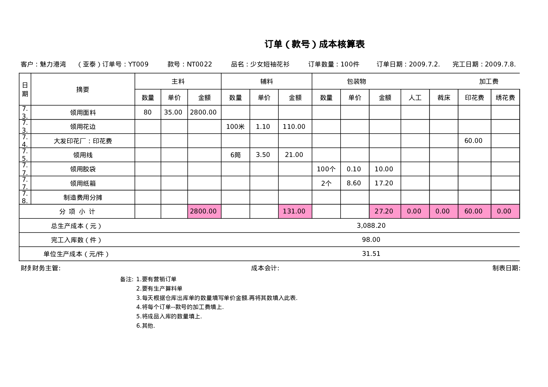 订单（款号）成本核算表--样板.xls 第1页