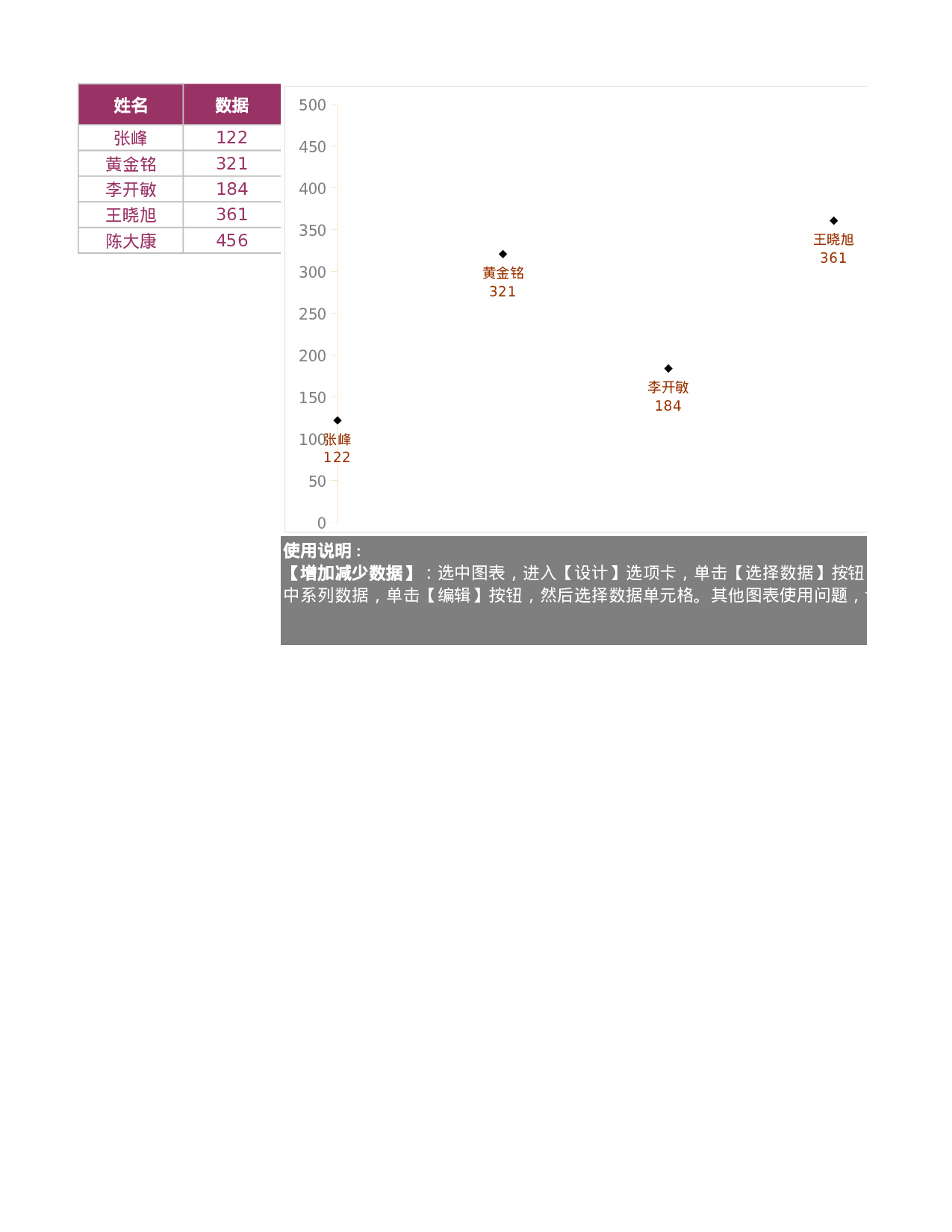 可视化表格编号 (235)6969.xls 第1页