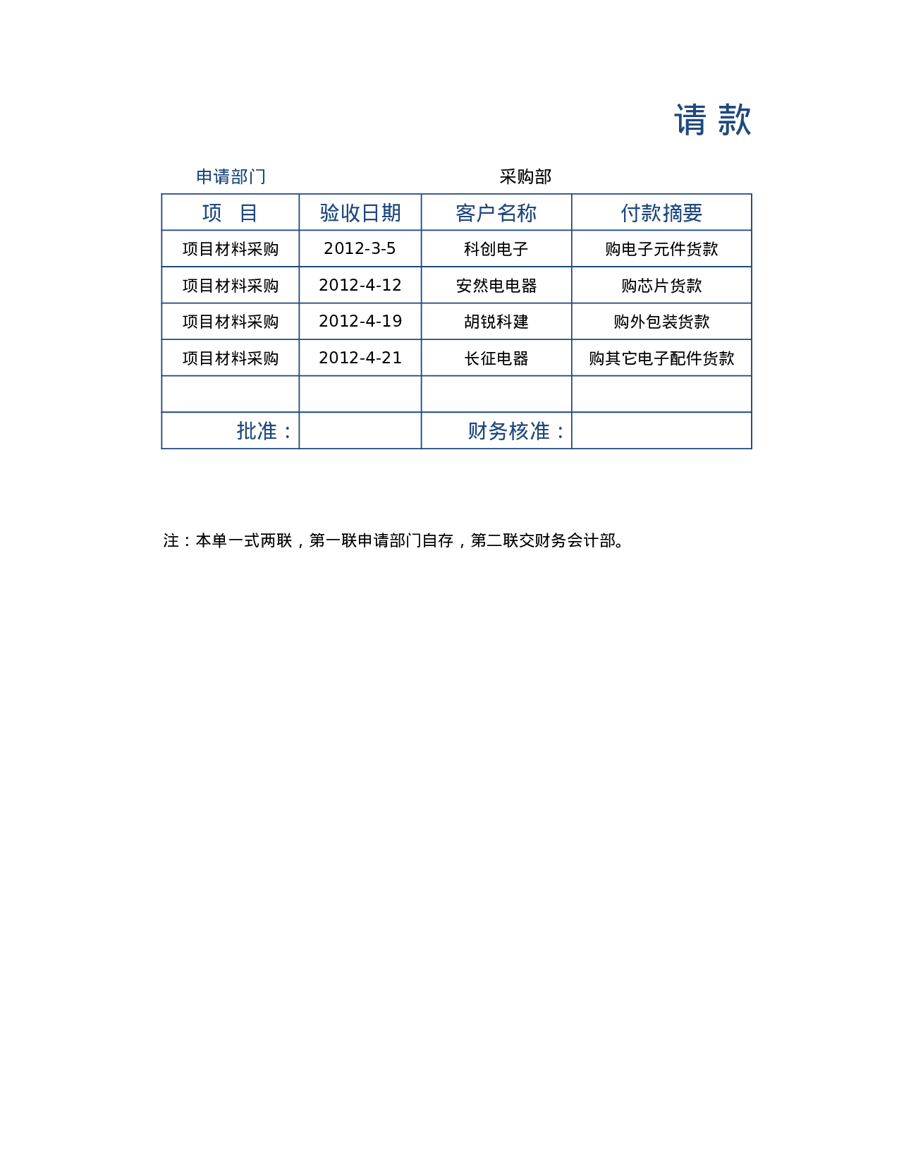 请款单.xlsx 第1页