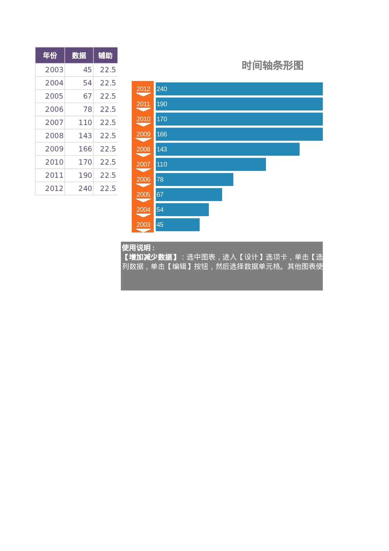 可视化表格编号 (237)6767.xls 第1页