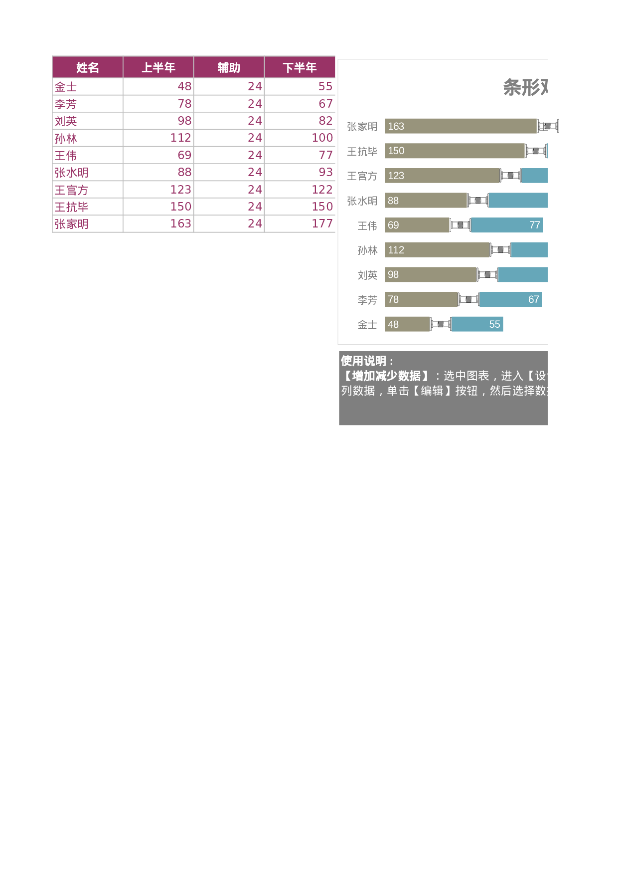 可视化表格编号 (239)6565.xls 第1页