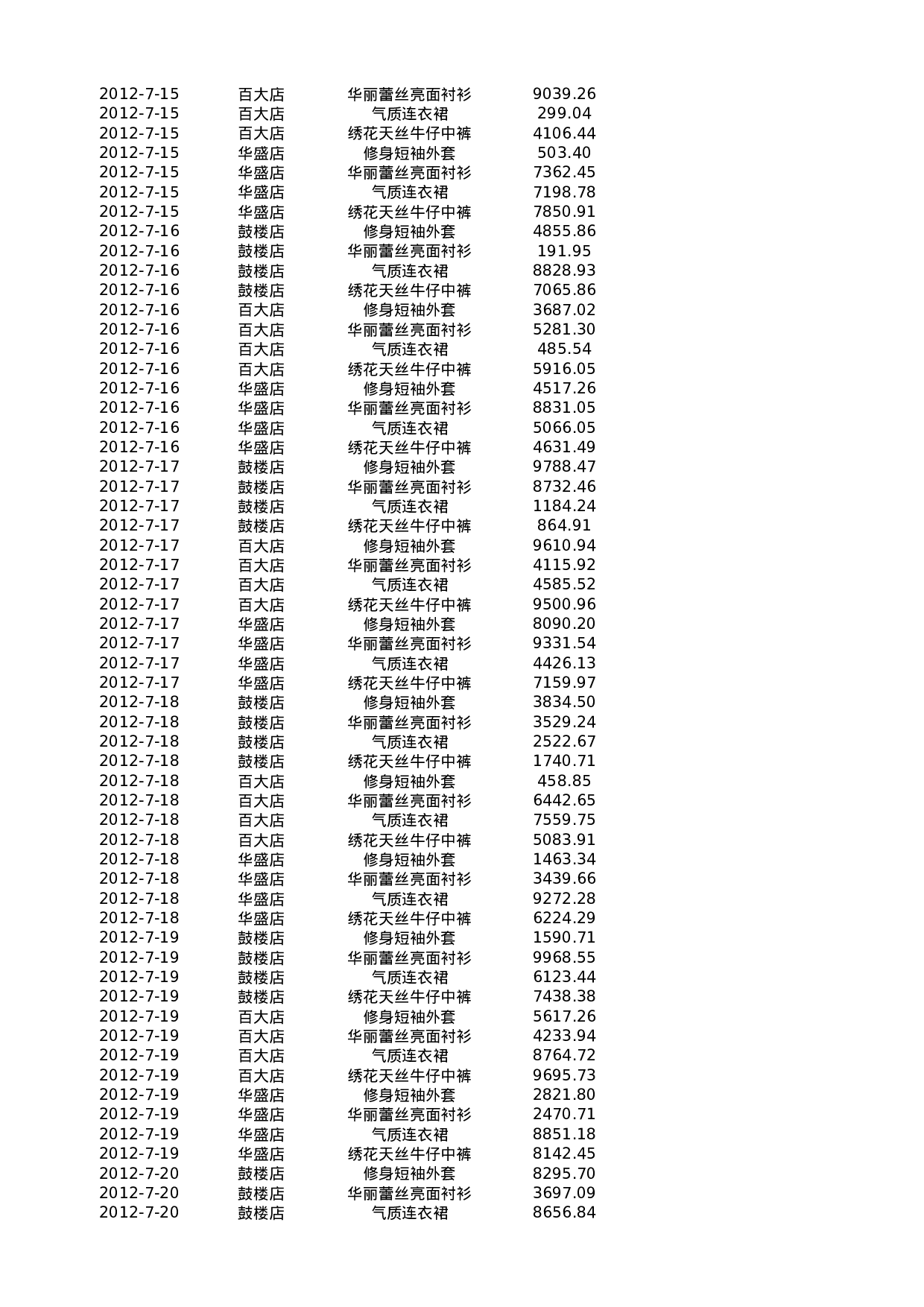 统计各店面各产品销售收入.xlsx 第4页