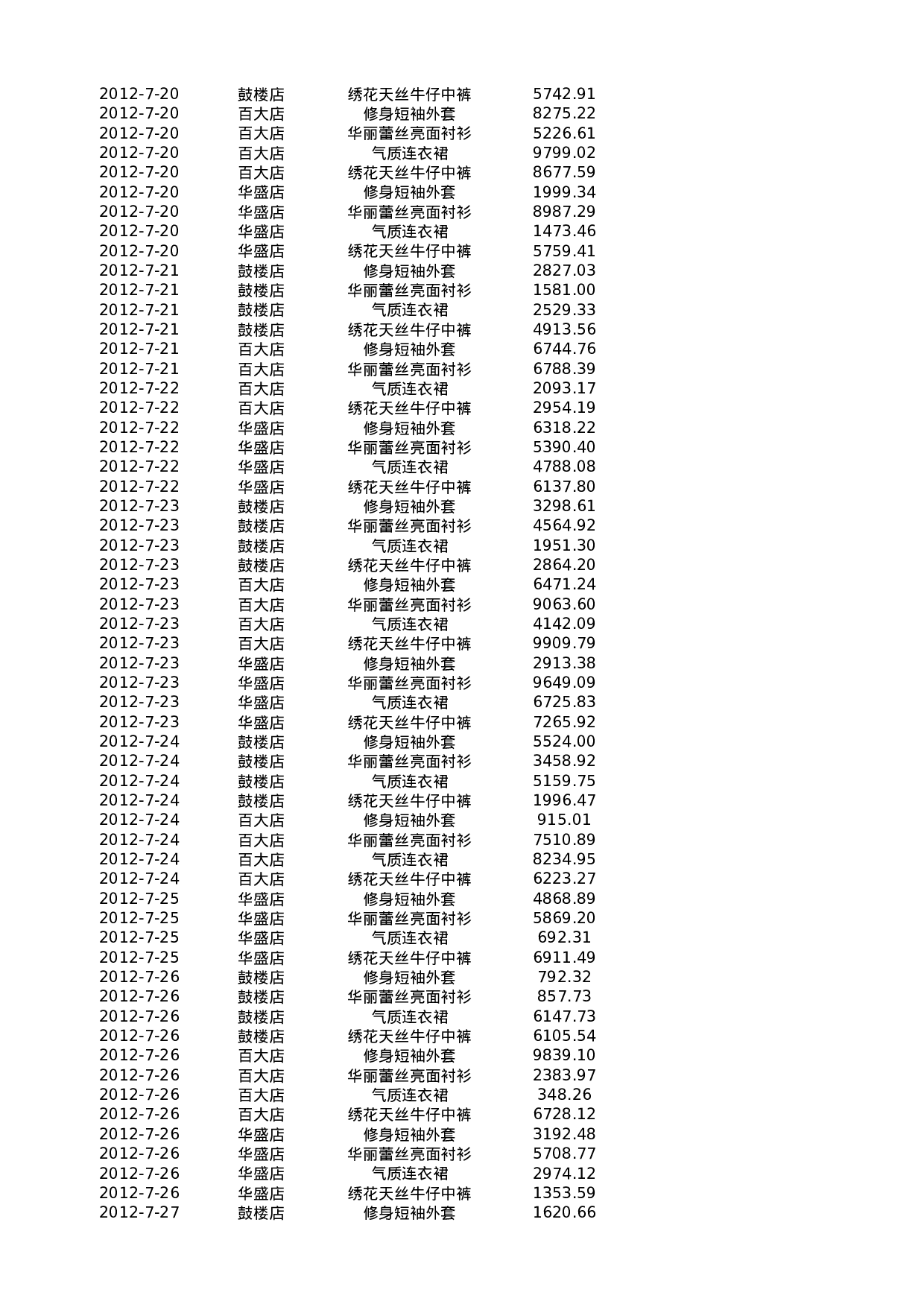 统计各店面各产品销售收入.xlsx 第5页