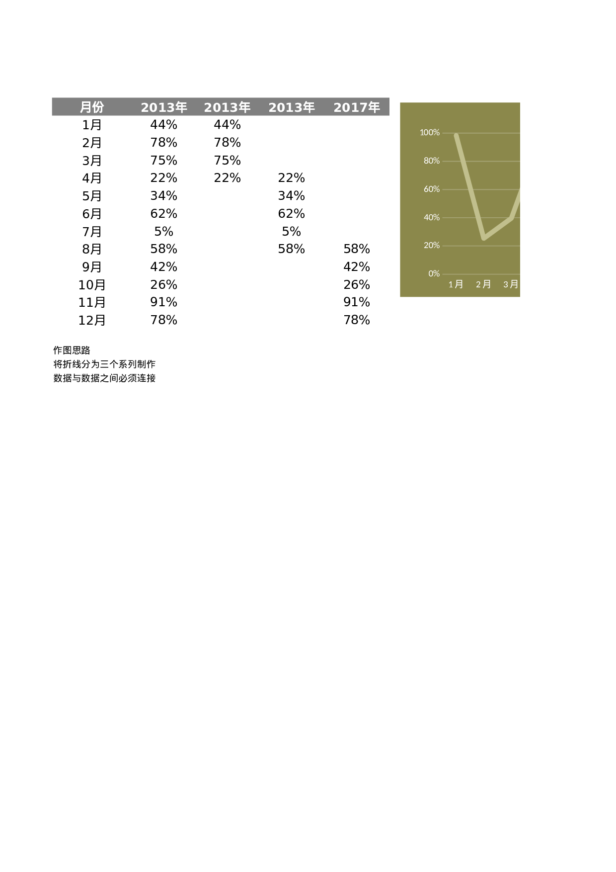 可视化表格编号 (95)195195.xlsx 第1页