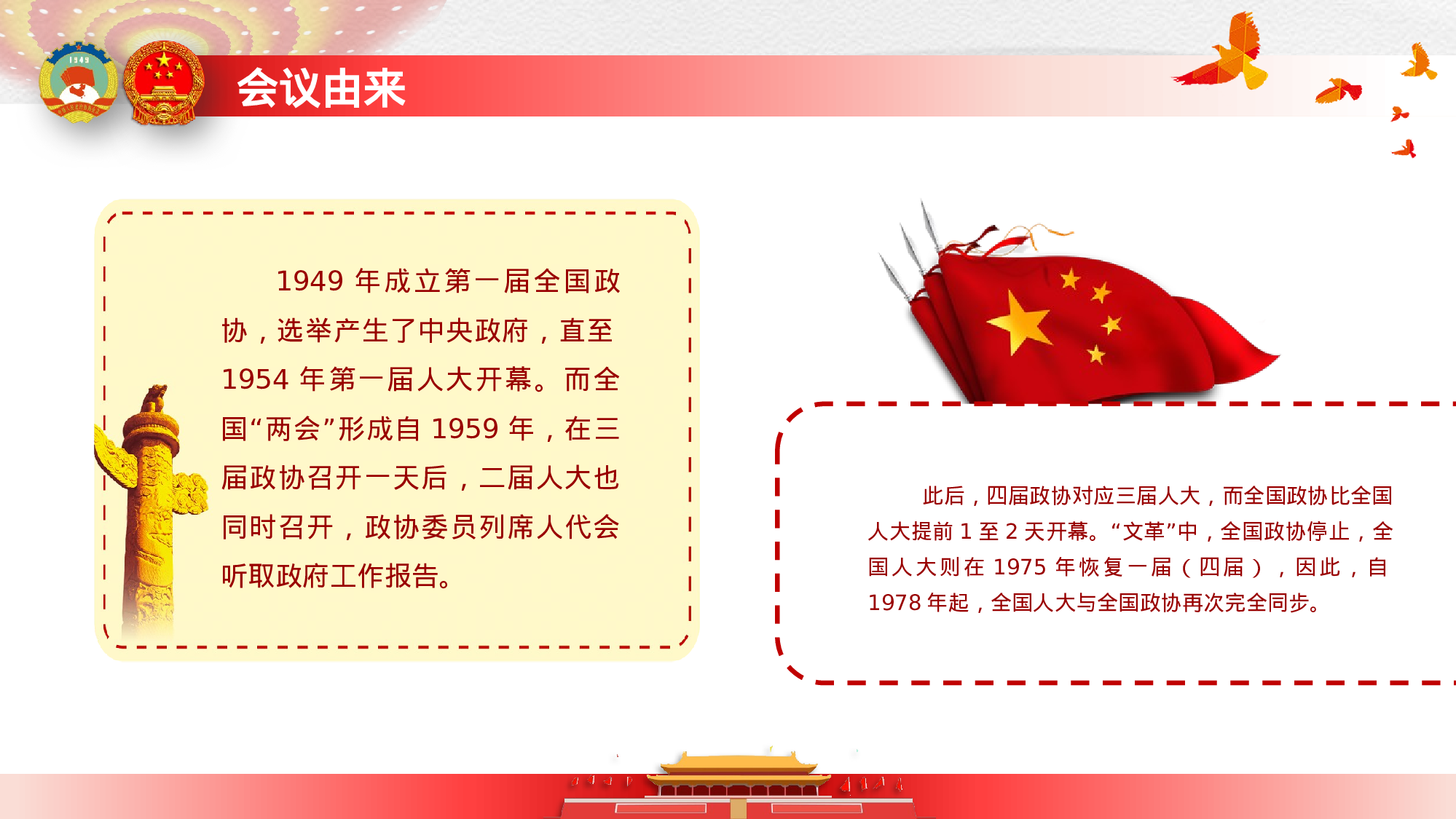 两会解读第一季PPT模板-LH036.pptx 第6页