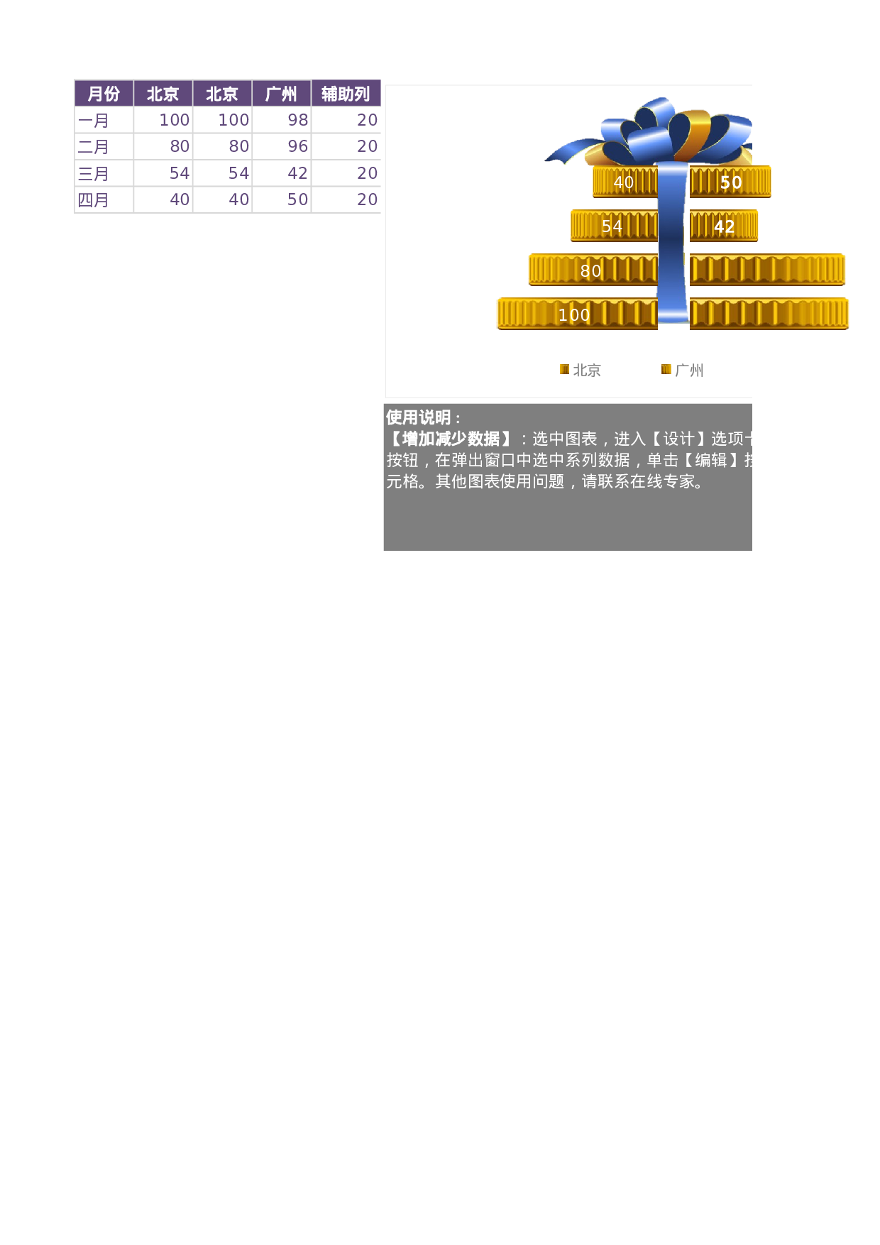 可视化表格编号 (240)6464.xls 第1页