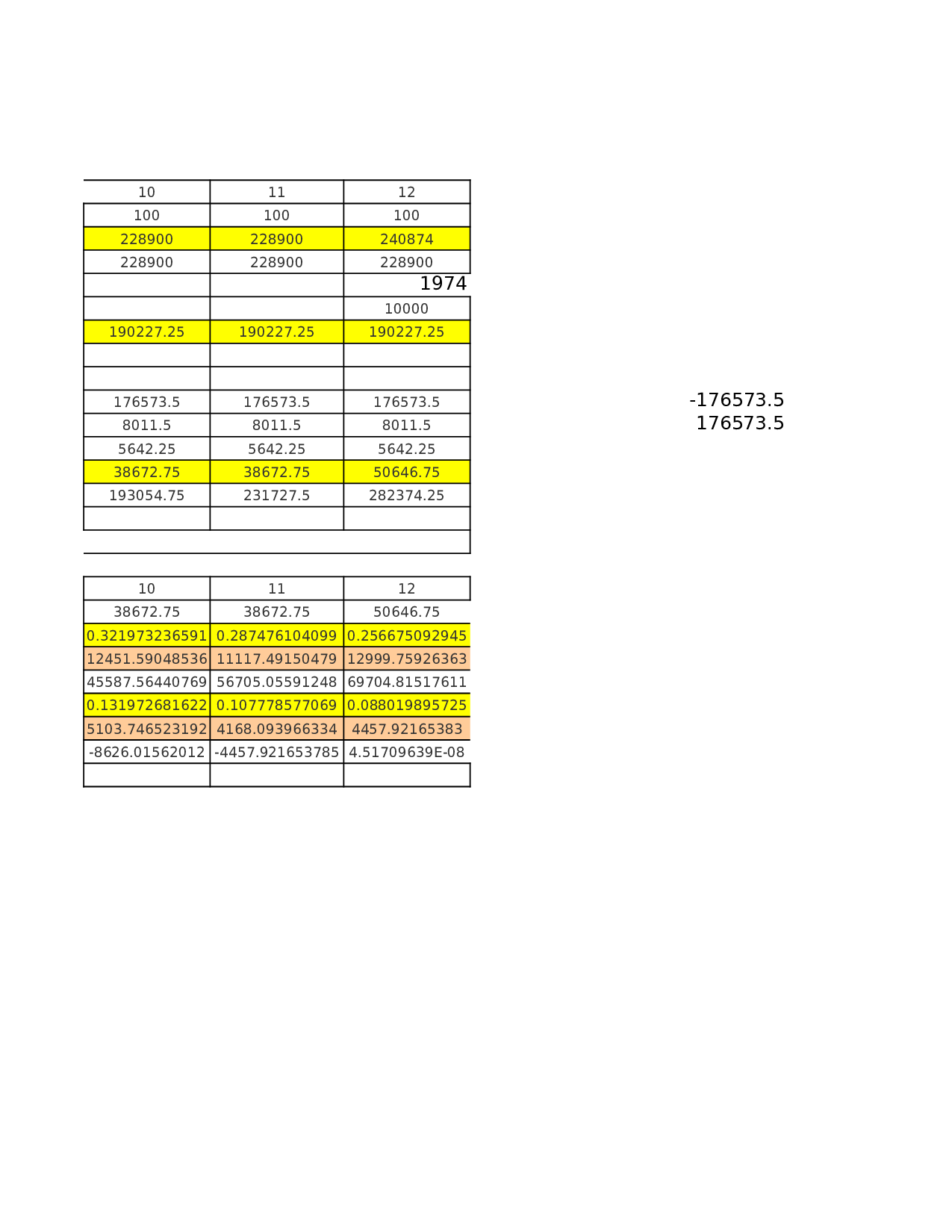 财务内部收益率的计算.xls 第4页